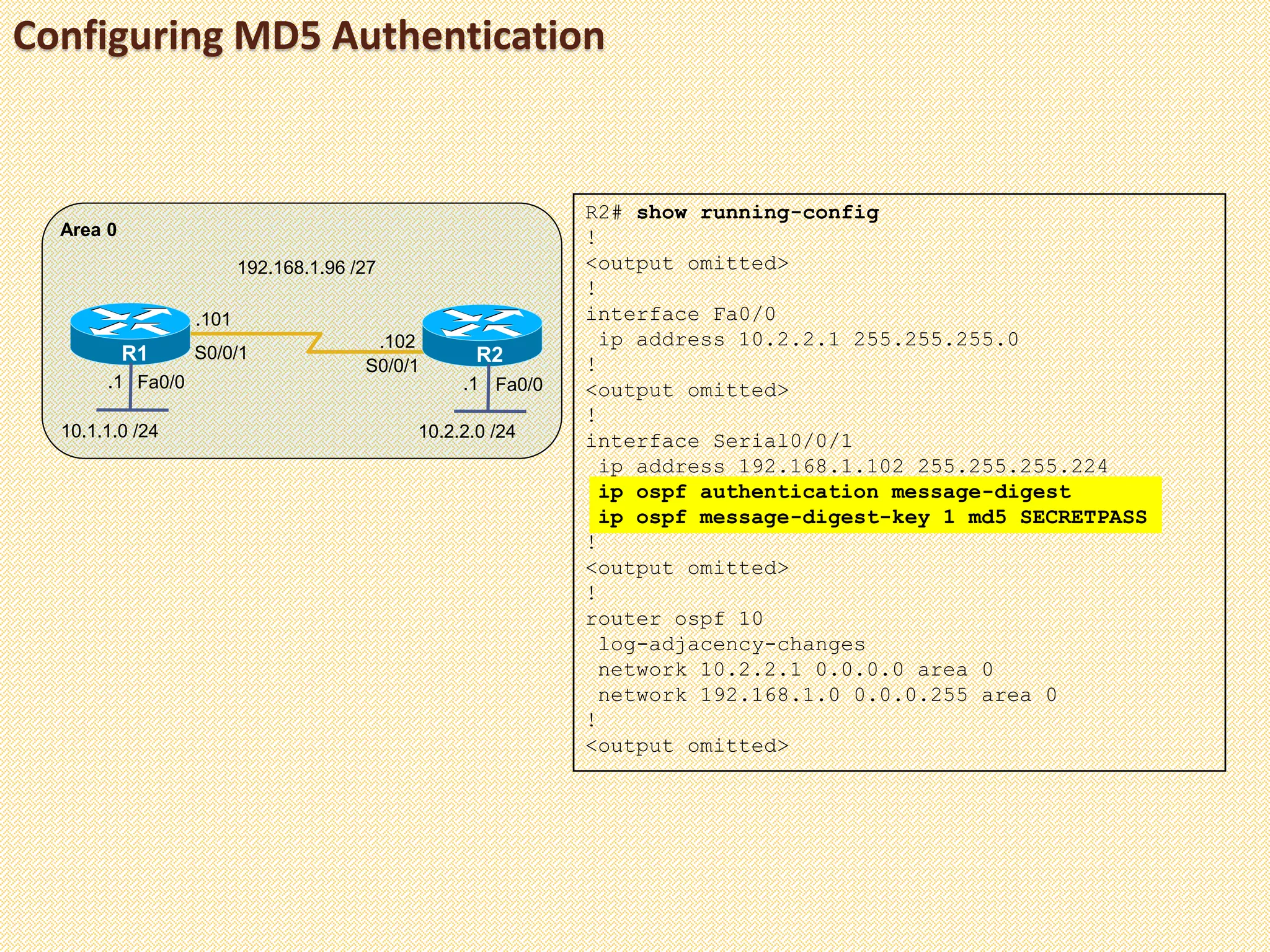 Configuring MD5 Authentication
R2# show running-config
!
<output omitted>
!
interface Fa0/0
ip address 10.2.2.1 255.255.255.0
!
<output omitted>
!
interface Serial0/0/1
ip address 192.168.1.102 255.255.255.224
ip ospf authentication message-digest
ip ospf message-digest-key 1 md5 SECRETPASS
!
<output omitted>
!
router ospf 10
log-adjacency-changes
network 10.2.2.1 0.0.0.0 area 0
network 192.168.1.0 0.0.0.255 area 0
!
<output omitted>
Fa0/0Fa0/0
R1 R2
10.1.1.0 /24
Area 0
10.2.2.0 /24
S0/0/1
S0/0/1
192.168.1.96 /27
.101
.102
.1.1
 
