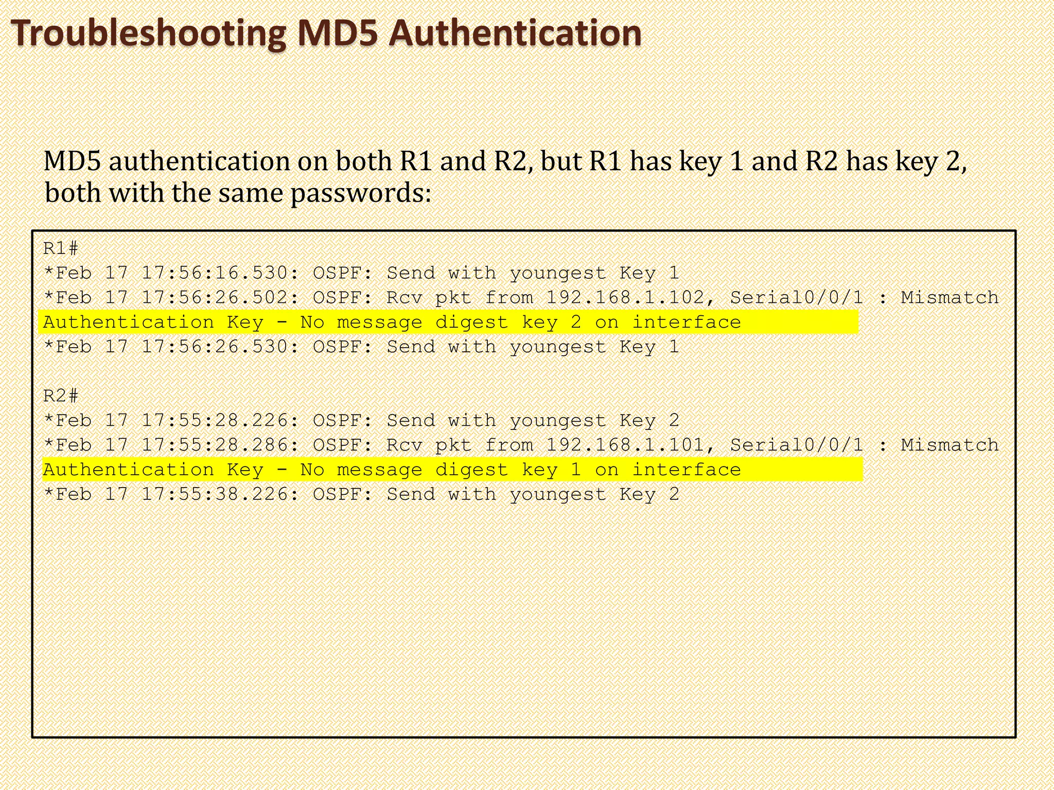 Troubleshooting MD5 Authentication
R1#
*Feb 17 17:56:16.530: OSPF: Send with youngest Key 1
*Feb 17 17:56:26.502: OSPF: Rcv pkt from 192.168.1.102, Serial0/0/1 : Mismatch
Authentication Key - No message digest key 2 on interface
*Feb 17 17:56:26.530: OSPF: Send with youngest Key 1
R2#
*Feb 17 17:55:28.226: OSPF: Send with youngest Key 2
*Feb 17 17:55:28.286: OSPF: Rcv pkt from 192.168.1.101, Serial0/0/1 : Mismatch
Authentication Key - No message digest key 1 on interface
*Feb 17 17:55:38.226: OSPF: Send with youngest Key 2
MD5 authentication on both R1 and R2, but R1 has key 1 and R2 has key 2,
both with the same passwords:
 
