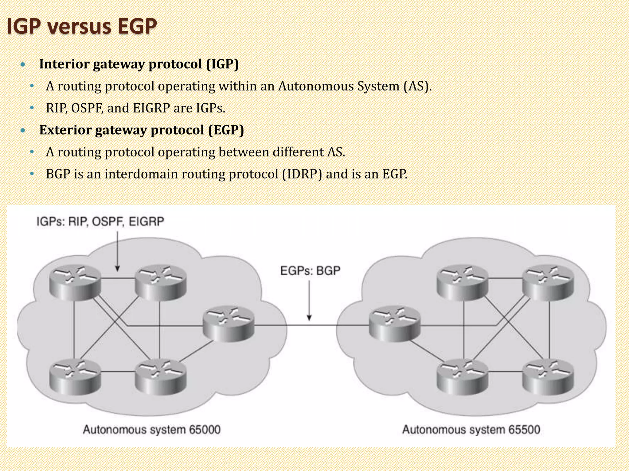 IGP versus EGP
 Interior gateway protocol (IGP)
• A routing protocol operating within an Autonomous System (AS).
• RIP, OSPF, and EIGRP are IGPs.
 Exterior gateway protocol (EGP)
• A routing protocol operating between different AS.
• BGP is an interdomain routing protocol (IDRP) and is an EGP.
 