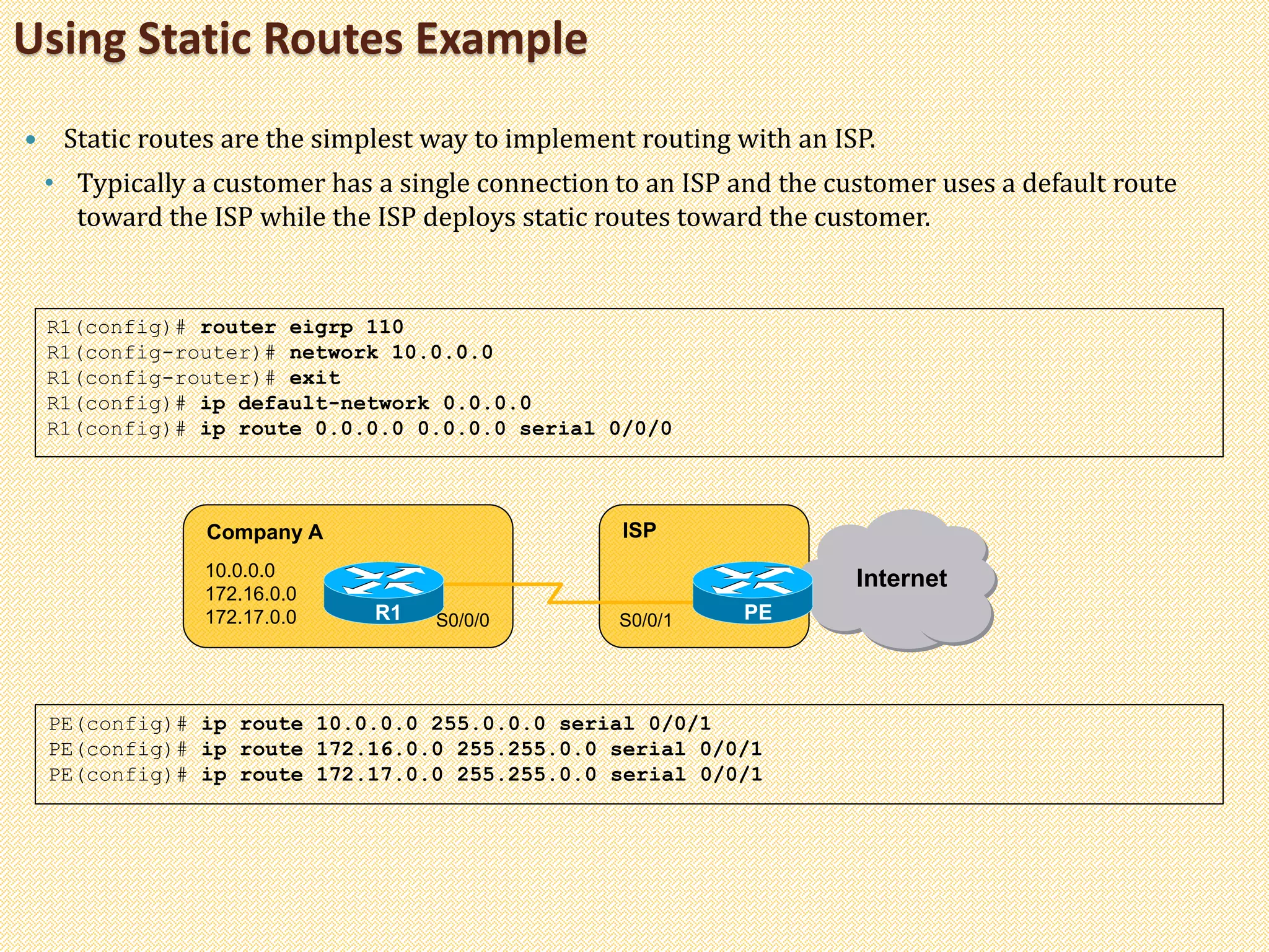 Using Static Routes Example
 Static routes are the simplest way to implement routing with an ISP.
• Typically a customer has a single connection to an ISP and the customer uses a default route
toward the ISP while the ISP deploys static routes toward the customer.
PE(config)# ip route 10.0.0.0 255.0.0.0 serial 0/0/1
PE(config)# ip route 172.16.0.0 255.255.0.0 serial 0/0/1
PE(config)# ip route 172.17.0.0 255.255.0.0 serial 0/0/1
Company A
Internet
PER1 S0/0/1
10.0.0.0
172.16.0.0
172.17.0.0
ISP
S0/0/0
R1(config)# router eigrp 110
R1(config-router)# network 10.0.0.0
R1(config-router)# exit
R1(config)# ip default-network 0.0.0.0
R1(config)# ip route 0.0.0.0 0.0.0.0 serial 0/0/0
 