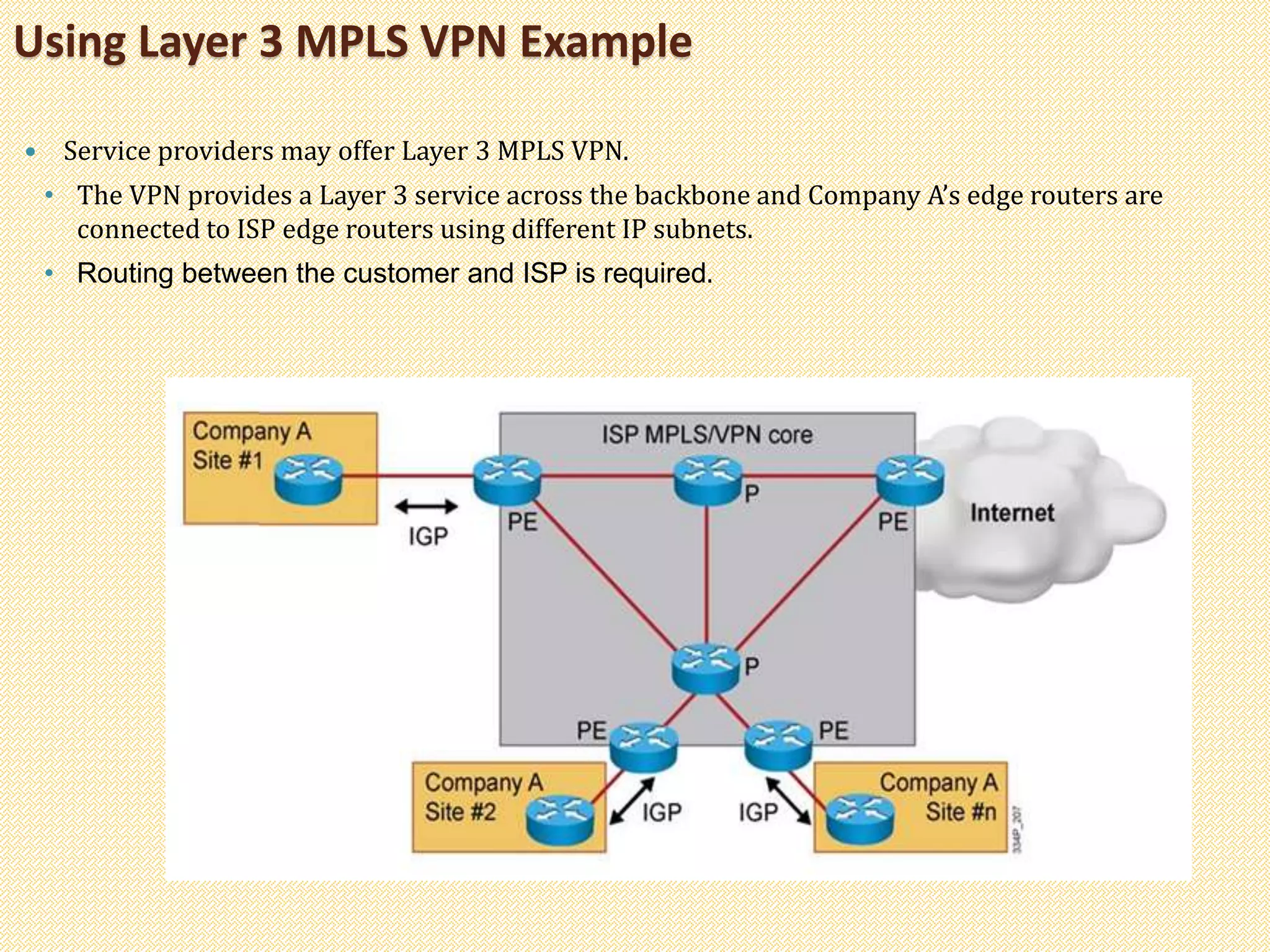 Using Layer 3 MPLS VPN Example
 Service providers may offer Layer 3 MPLS VPN.
• The VPN provides a Layer 3 service across the backbone and Company A’s edge routers are
connected to ISP edge routers using different IP subnets.
• Routing between the customer and ISP is required.
 