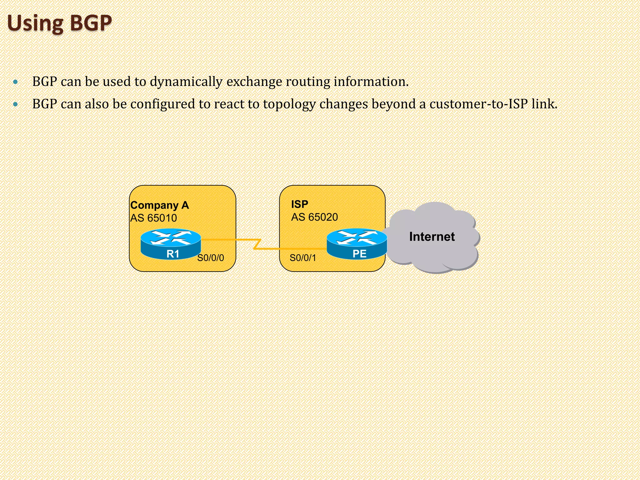  BGP can be used to dynamically exchange routing information.
 BGP can also be configured to react to topology changes beyond a customer-to-ISP link.
Using BGP
Company A
AS 65010
Internet
PER1 S0/0/1
ISP
AS 65020
S0/0/0
 