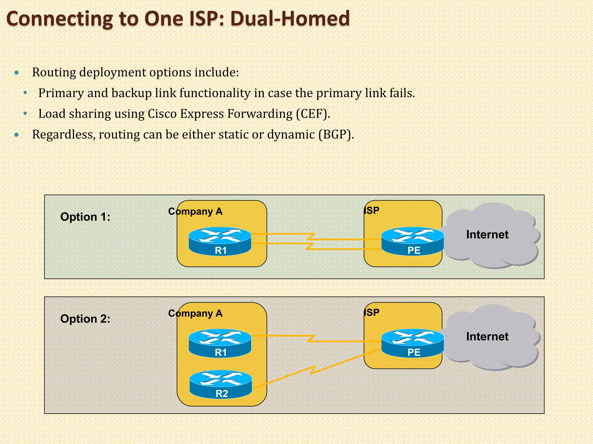 Connecting to One ISP: Dual-Homed
 Routing deployment options include:
• Primary and backup link functionality in case the primary link fails.
• Load sharing using Cisco Express Forwarding (CEF).
 Regardless, routing can be either static or dynamic (BGP).
Company A
Internet
ISP
Option 1:
PER1
Company A
Internet
ISP
Option 2:
PER1
R2
 