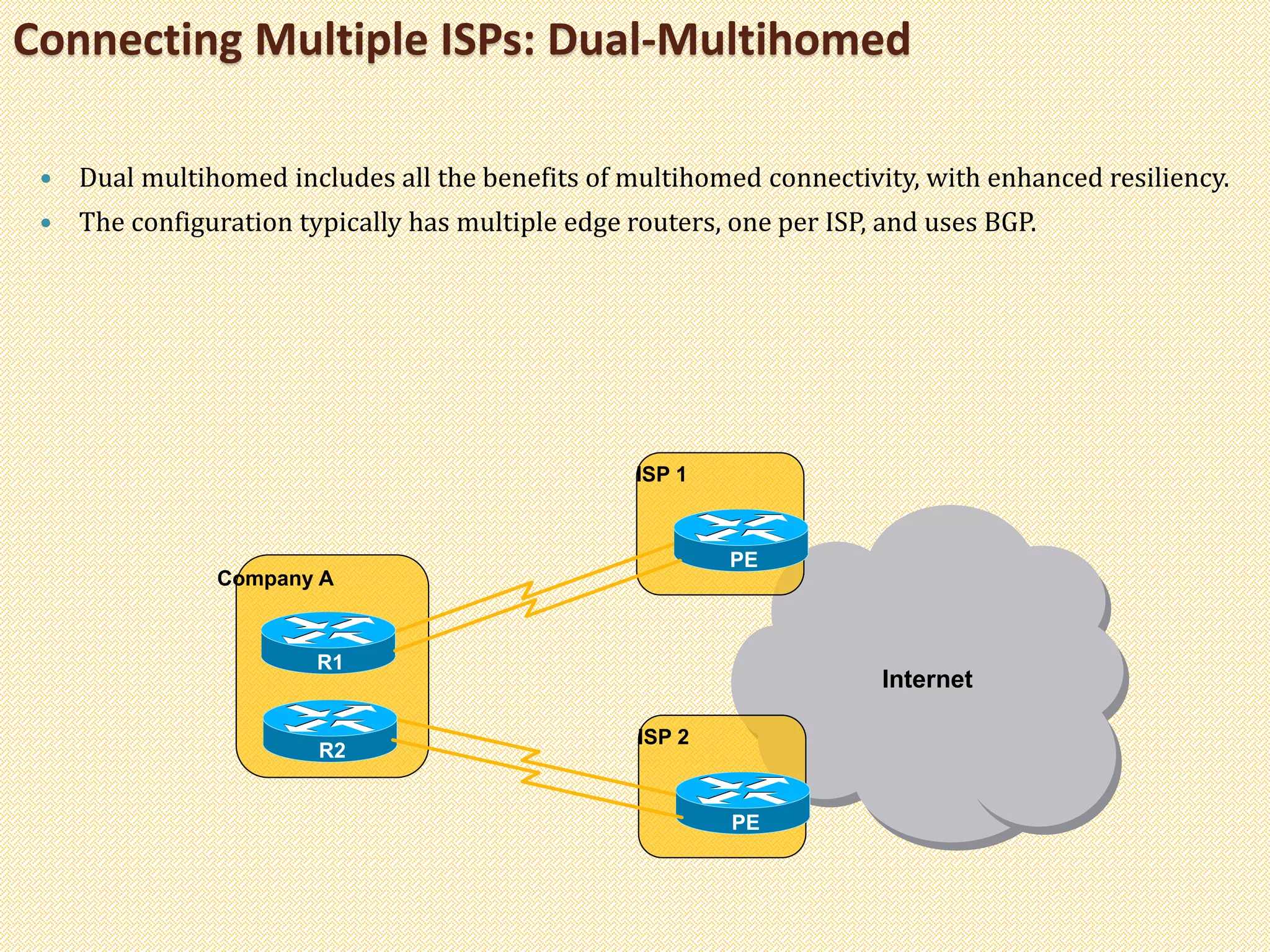 Connecting Multiple ISPs: Dual-Multihomed
 Dual multihomed includes all the benefits of multihomed connectivity, with enhanced resiliency.
 The configuration typically has multiple edge routers, one per ISP, and uses BGP.
Company A
Internet
ISP 1
PE
R1
R2
ISP 2
PE
 