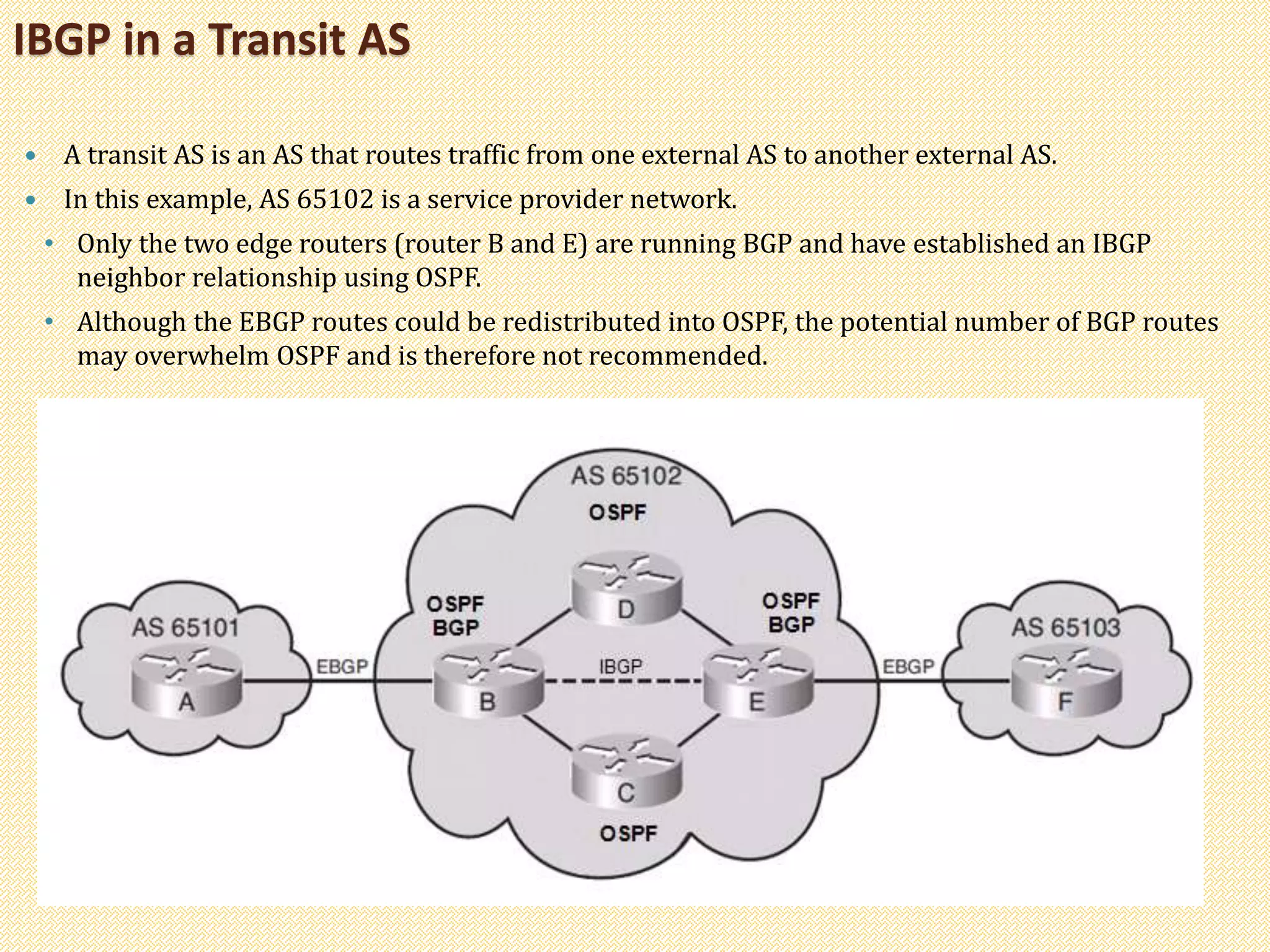IBGP in a Transit AS
 A transit AS is an AS that routes traffic from one external AS to another external AS.
 In this example, AS 65102 is a service provider network.
• Only the two edge routers (router B and E) are running BGP and have established an IBGP
neighbor relationship using OSPF.
• Although the EBGP routes could be redistributed into OSPF, the potential number of BGP routes
may overwhelm OSPF and is therefore not recommended.
 