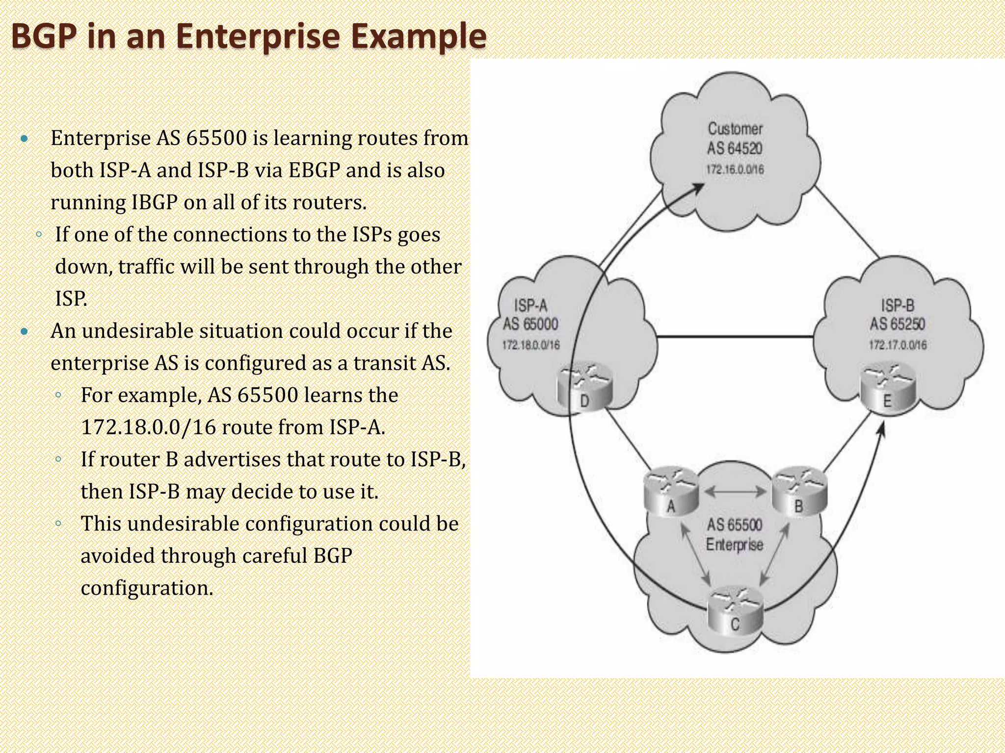 BGP in an Enterprise Example
 Enterprise AS 65500 is learning routes from
both ISP-A and ISP-B via EBGP and is also
running IBGP on all of its routers.
◦ If one of the connections to the ISPs goes
down, traffic will be sent through the other
ISP.
 An undesirable situation could occur if the
enterprise AS is configured as a transit AS.
◦ For example, AS 65500 learns the
172.18.0.0/16 route from ISP-A.
◦ If router B advertises that route to ISP-B,
then ISP-B may decide to use it.
◦ This undesirable configuration could be
avoided through careful BGP
configuration.
 