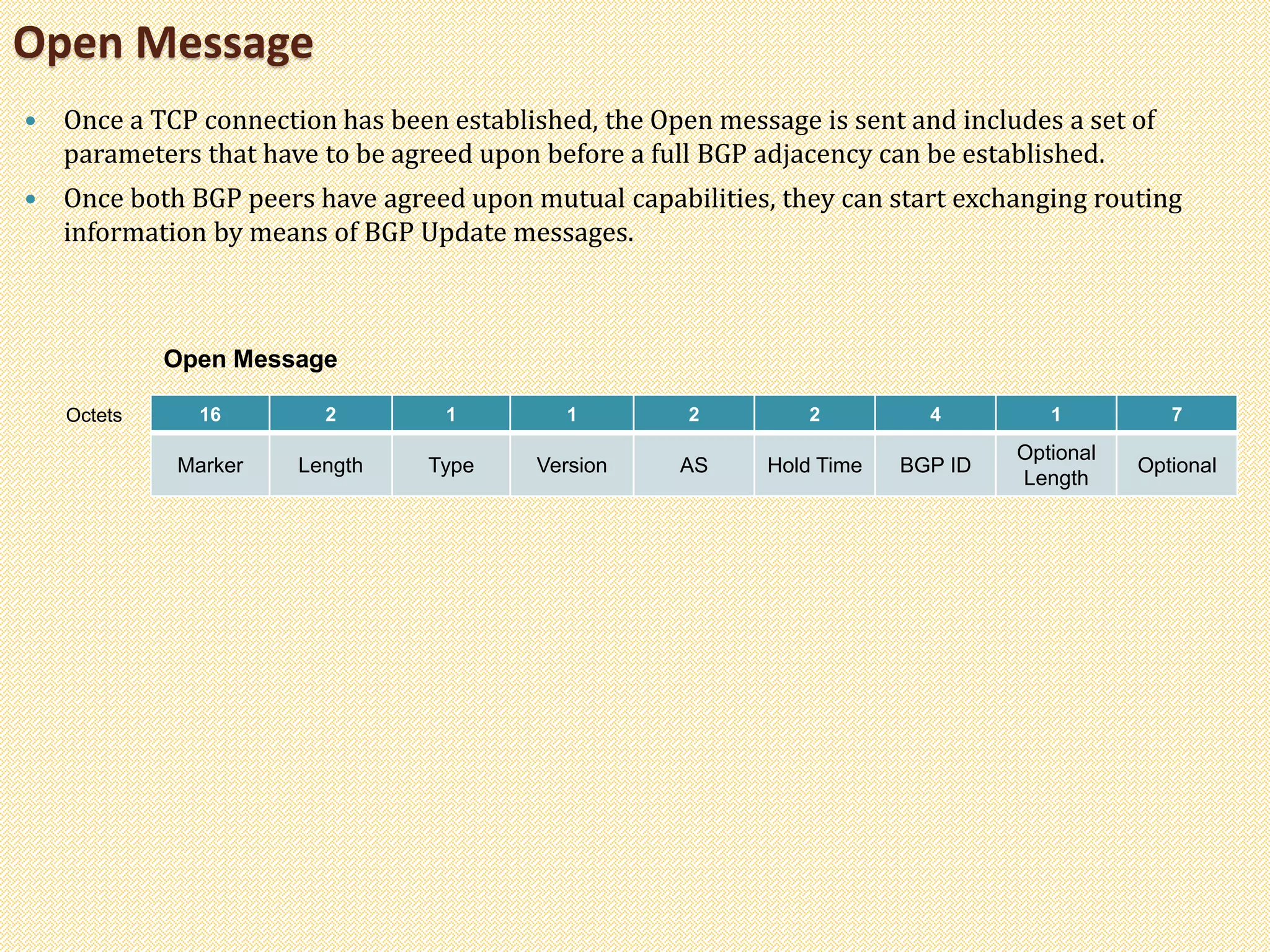  Once a TCP connection has been established, the Open message is sent and includes a set of
parameters that have to be agreed upon before a full BGP adjacency can be established.
 Once both BGP peers have agreed upon mutual capabilities, they can start exchanging routing
information by means of BGP Update messages.
Open Message
16 2 1 1 2 2 4 1 7
Marker Length Type Version AS Hold Time BGP ID
Optional
Length
Optional
Open Message
Octets
 