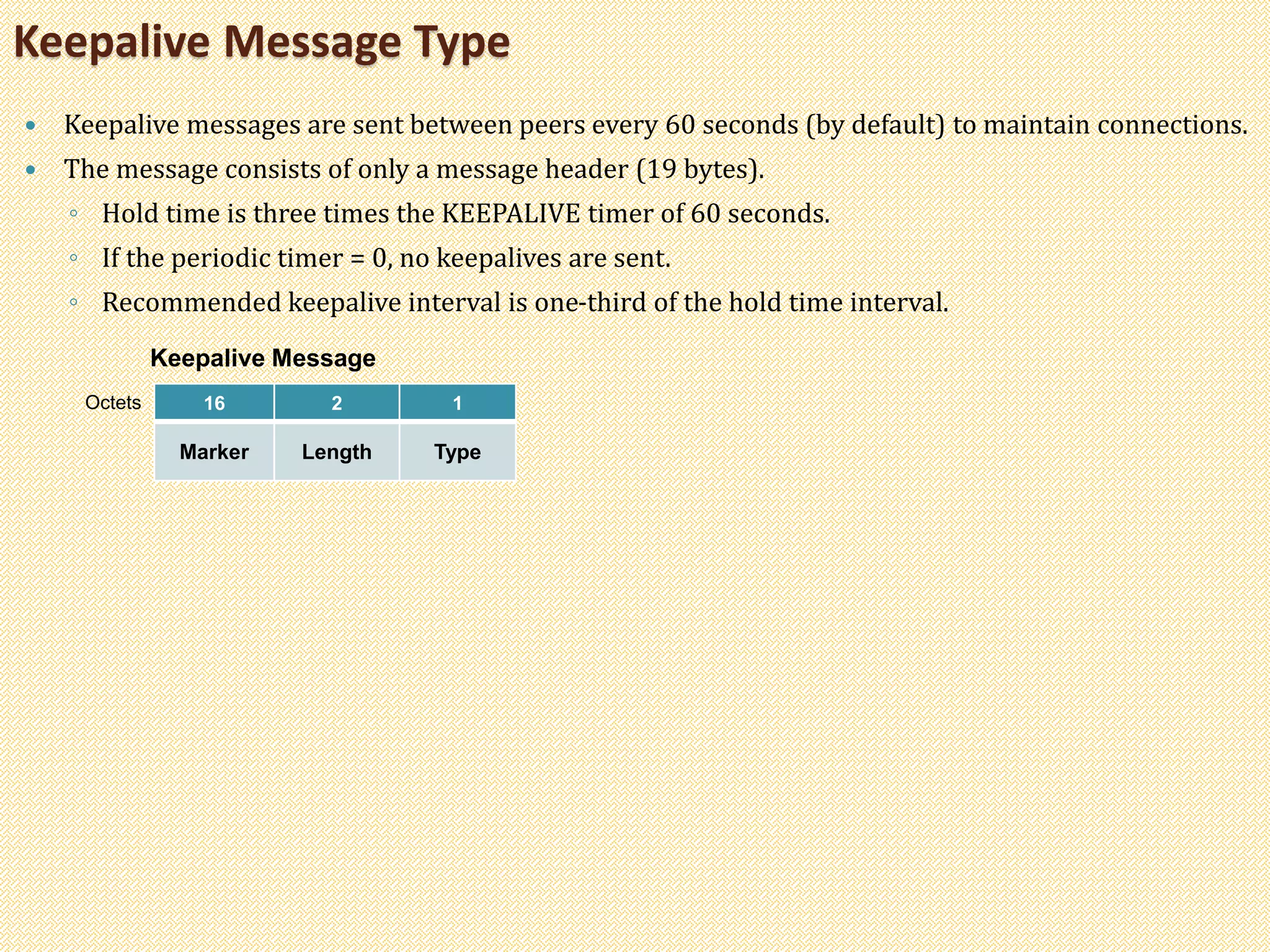  Keepalive messages are sent between peers every 60 seconds (by default) to maintain connections.
 The message consists of only a message header (19 bytes).
◦ Hold time is three times the KEEPALIVE timer of 60 seconds.
◦ If the periodic timer = 0, no keepalives are sent.
◦ Recommended keepalive interval is one-third of the hold time interval.
Keepalive Message Type
16 2 1
Marker Length Type
Keepalive Message
Octets
 