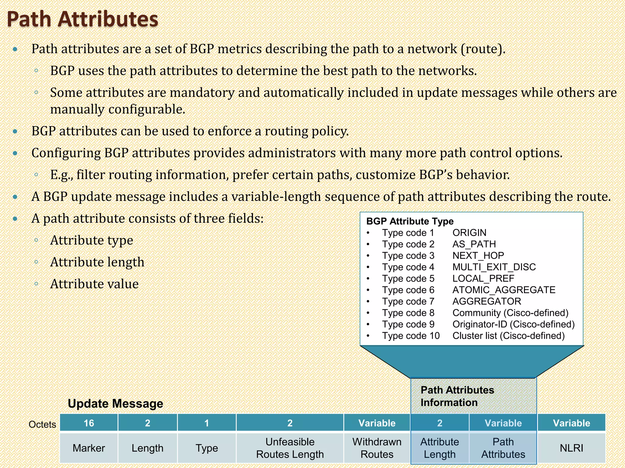  Path attributes are a set of BGP metrics describing the path to a network (route).
◦ BGP uses the path attributes to determine the best path to the networks.
◦ Some attributes are mandatory and automatically included in update messages while others are
manually configurable.
 BGP attributes can be used to enforce a routing policy.
 Configuring BGP attributes provides administrators with many more path control options.
◦ E.g., filter routing information, prefer certain paths, customize BGP’s behavior.
 A BGP update message includes a variable-length sequence of path attributes describing the route.
 A path attribute consists of three fields:
◦ Attribute type
◦ Attribute length
◦ Attribute value
Path Attributes
16 2 1 2 Variable 2 Variable Variable
Marker Length Type
Unfeasible
Routes Length
Withdrawn
Routes
Attribute
Length
Path
Attributes
NLRI
Octets
Update Message
Path Attributes
Information
BGP Attribute Type
• Type code 1 ORIGIN
• Type code 2 AS_PATH
• Type code 3 NEXT_HOP
• Type code 4 MULTI_EXIT_DISC
• Type code 5 LOCAL_PREF
• Type code 6 ATOMIC_AGGREGATE
• Type code 7 AGGREGATOR
• Type code 8 Community (Cisco-defined)
• Type code 9 Originator-ID (Cisco-defined)
• Type code 10 Cluster list (Cisco-defined)
 