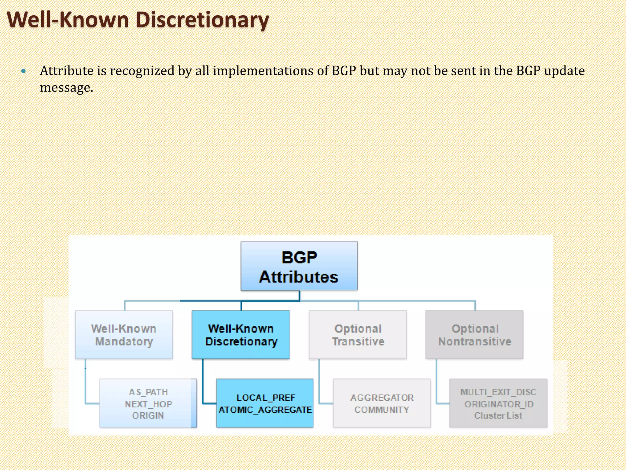 Well-Known Discretionary
 Attribute is recognized by all implementations of BGP but may not be sent in the BGP update
message.
 