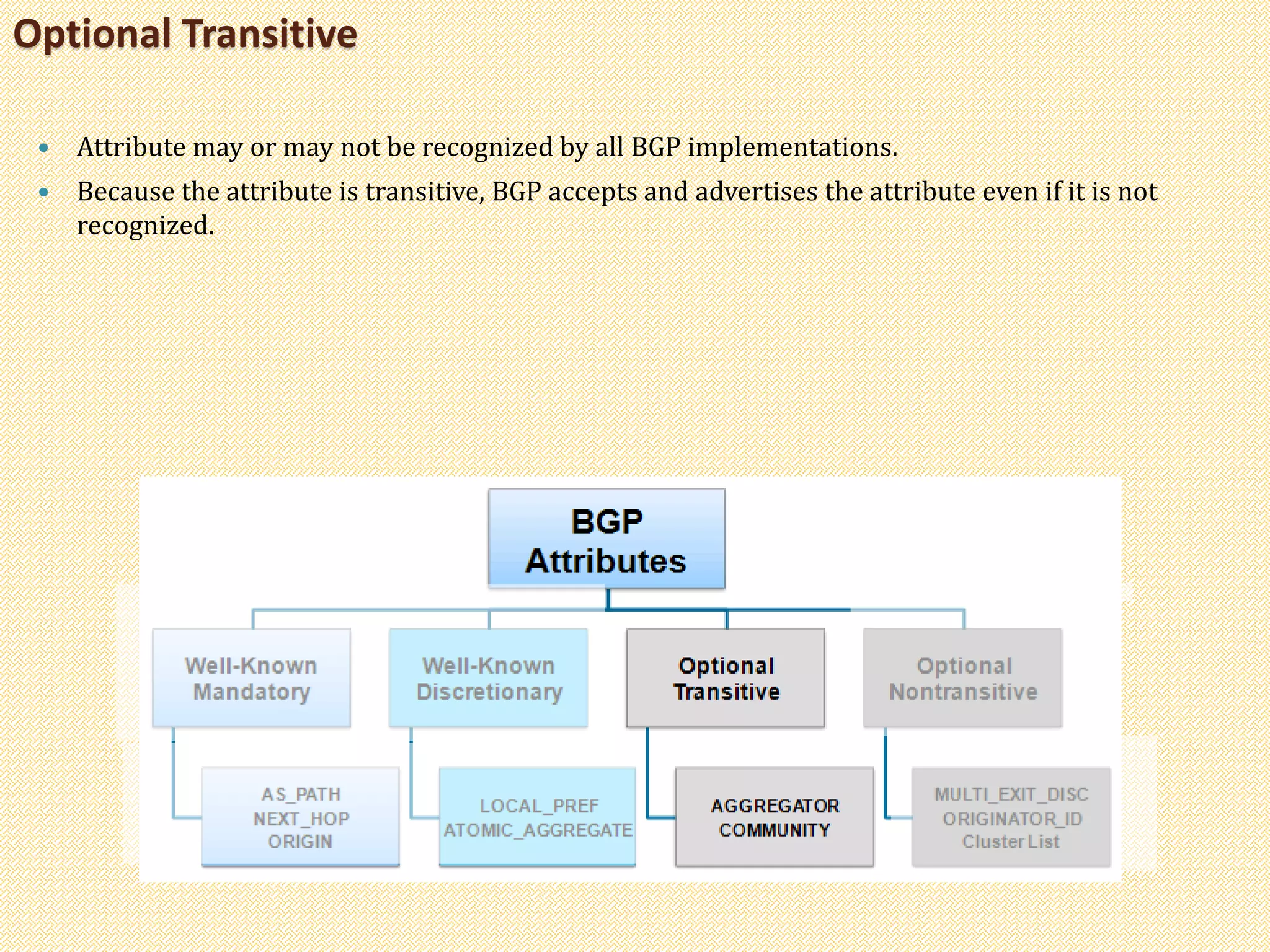 Optional Transitive
 Attribute may or may not be recognized by all BGP implementations.
 Because the attribute is transitive, BGP accepts and advertises the attribute even if it is not
recognized.
 
