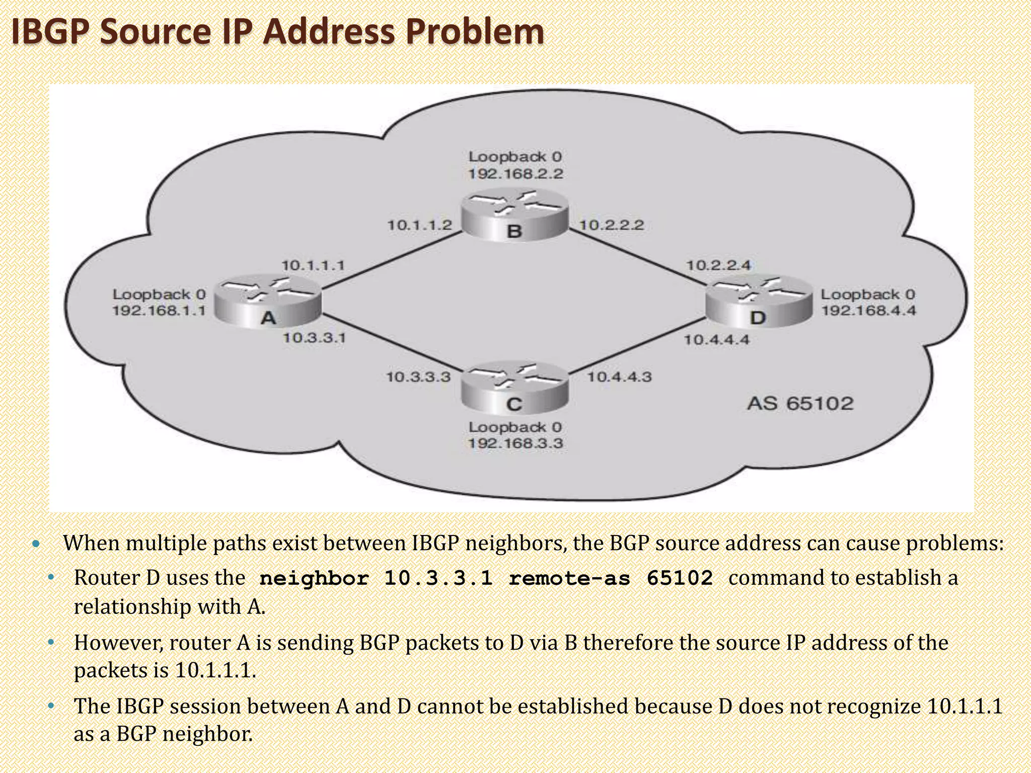 IBGP Source IP Address Problem
 When multiple paths exist between IBGP neighbors, the BGP source address can cause problems:
• Router D uses the neighbor 10.3.3.1 remote-as 65102 command to establish a
relationship with A.
• However, router A is sending BGP packets to D via B therefore the source IP address of the
packets is 10.1.1.1.
• The IBGP session between A and D cannot be established because D does not recognize 10.1.1.1
as a BGP neighbor.
 
