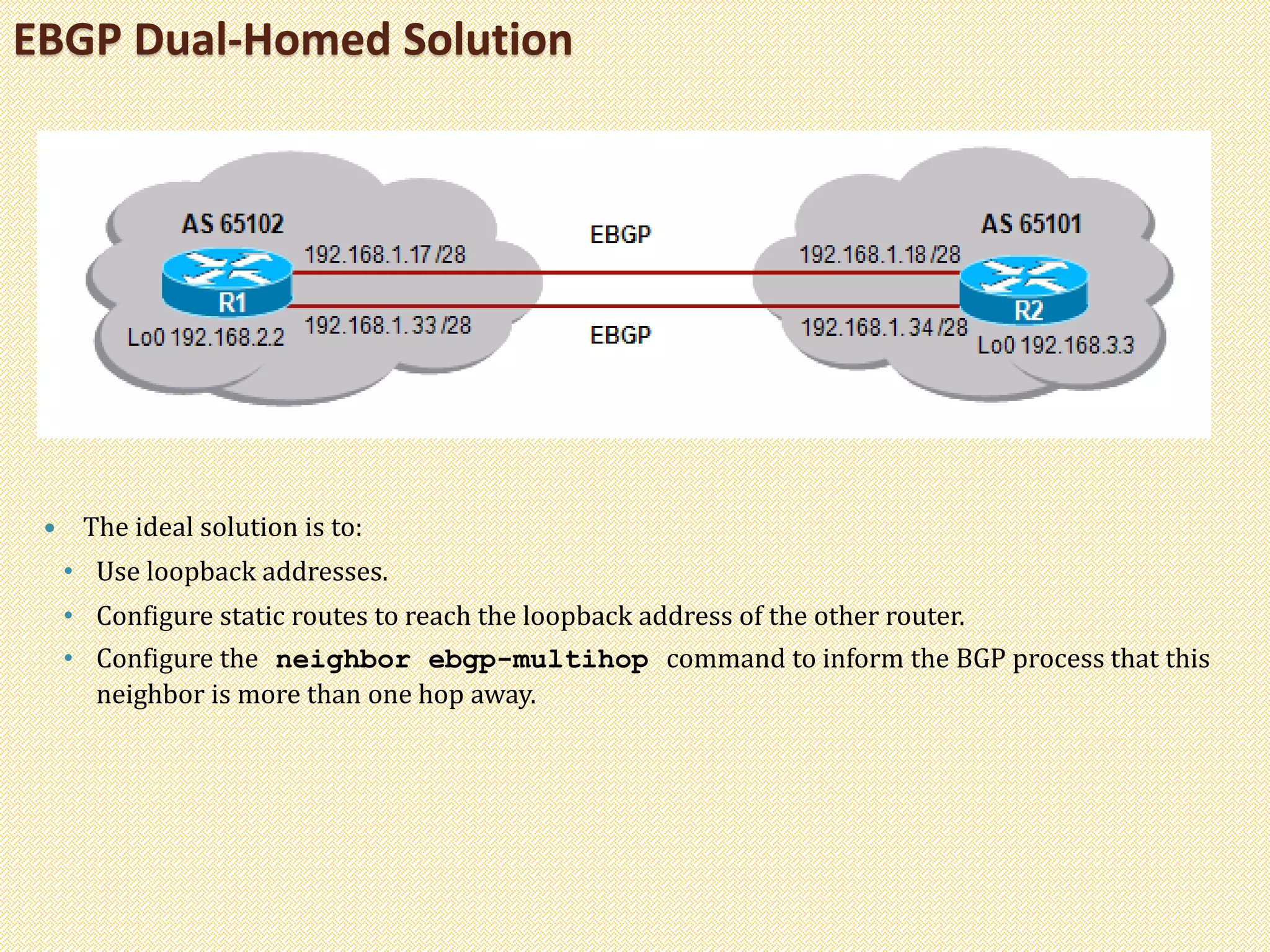 EBGP Dual-Homed Solution
 The ideal solution is to:
• Use loopback addresses.
• Configure static routes to reach the loopback address of the other router.
• Configure the neighbor ebgp-multihop command to inform the BGP process that this
neighbor is more than one hop away.
 