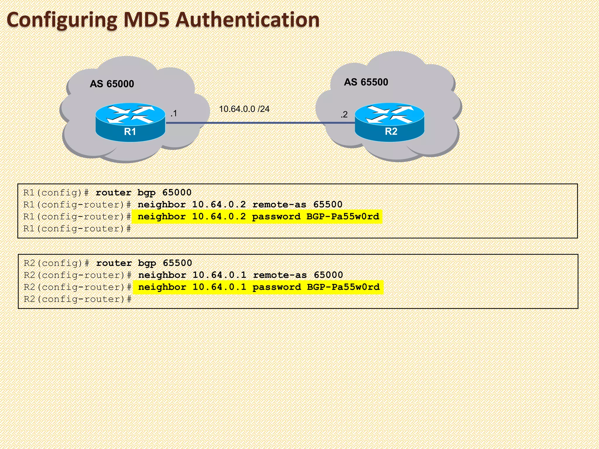 Configuring MD5 Authentication
R1(config)# router bgp 65000
R1(config-router)# neighbor 10.64.0.2 remote-as 65500
R1(config-router)# neighbor 10.64.0.2 password BGP-Pa55w0rd
R1(config-router)#
R2(config)# router bgp 65500
R2(config-router)# neighbor 10.64.0.1 remote-as 65000
R2(config-router)# neighbor 10.64.0.1 password BGP-Pa55w0rd
R2(config-router)#
AS 65500
R1 R2
10.64.0.0 /24.1 .2
AS 65000
 