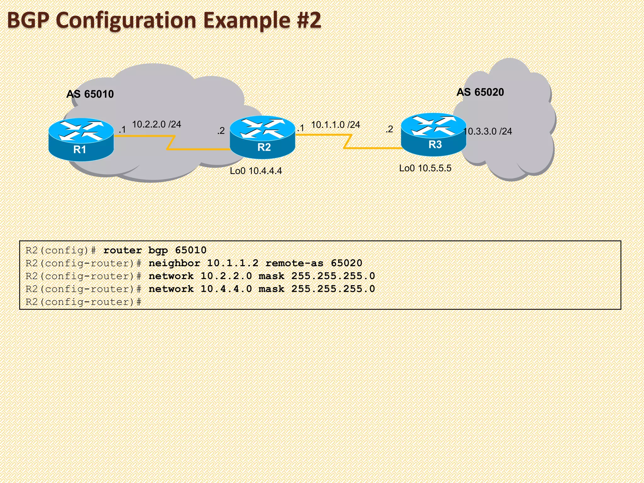 BGP Configuration Example #2
R2(config)# router bgp 65010
R2(config-router)# neighbor 10.1.1.2 remote-as 65020
R2(config-router)# network 10.2.2.0 mask 255.255.255.0
R2(config-router)# network 10.4.4.0 mask 255.255.255.0
R2(config-router)#
AS 65020
R2
10.1.1.0 /24
.2
AS 65010
10.2.2.0 /24
R1
.1
R3
10.3.3.0 /24.2
Lo0 10.4.4.4
.1
Lo0 10.5.5.5
 