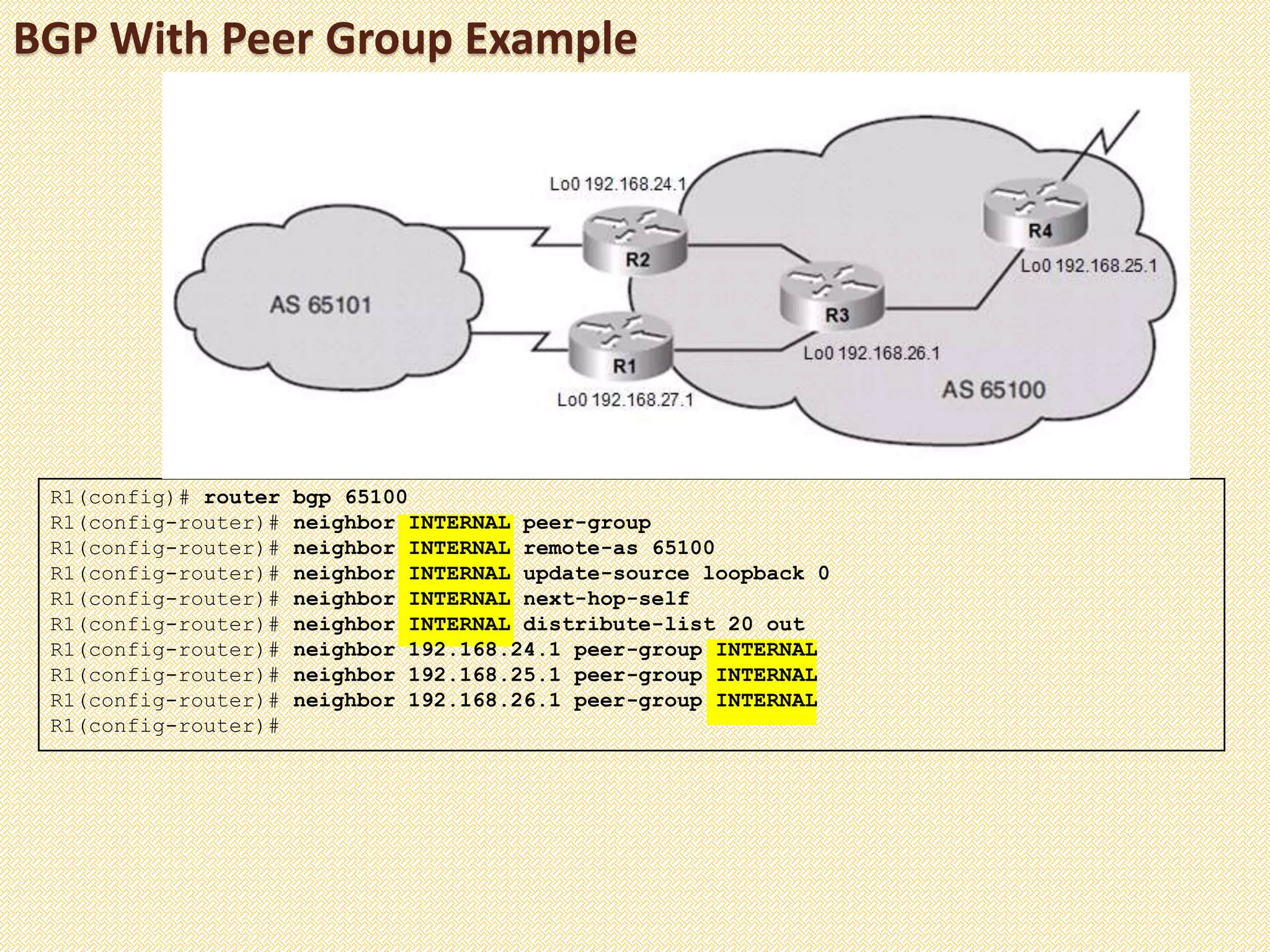 BGP With Peer Group Example
R1(config)# router bgp 65100
R1(config-router)# neighbor INTERNAL peer-group
R1(config-router)# neighbor INTERNAL remote-as 65100
R1(config-router)# neighbor INTERNAL update-source loopback 0
R1(config-router)# neighbor INTERNAL next-hop-self
R1(config-router)# neighbor INTERNAL distribute-list 20 out
R1(config-router)# neighbor 192.168.24.1 peer-group INTERNAL
R1(config-router)# neighbor 192.168.25.1 peer-group INTERNAL
R1(config-router)# neighbor 192.168.26.1 peer-group INTERNAL
R1(config-router)#
 