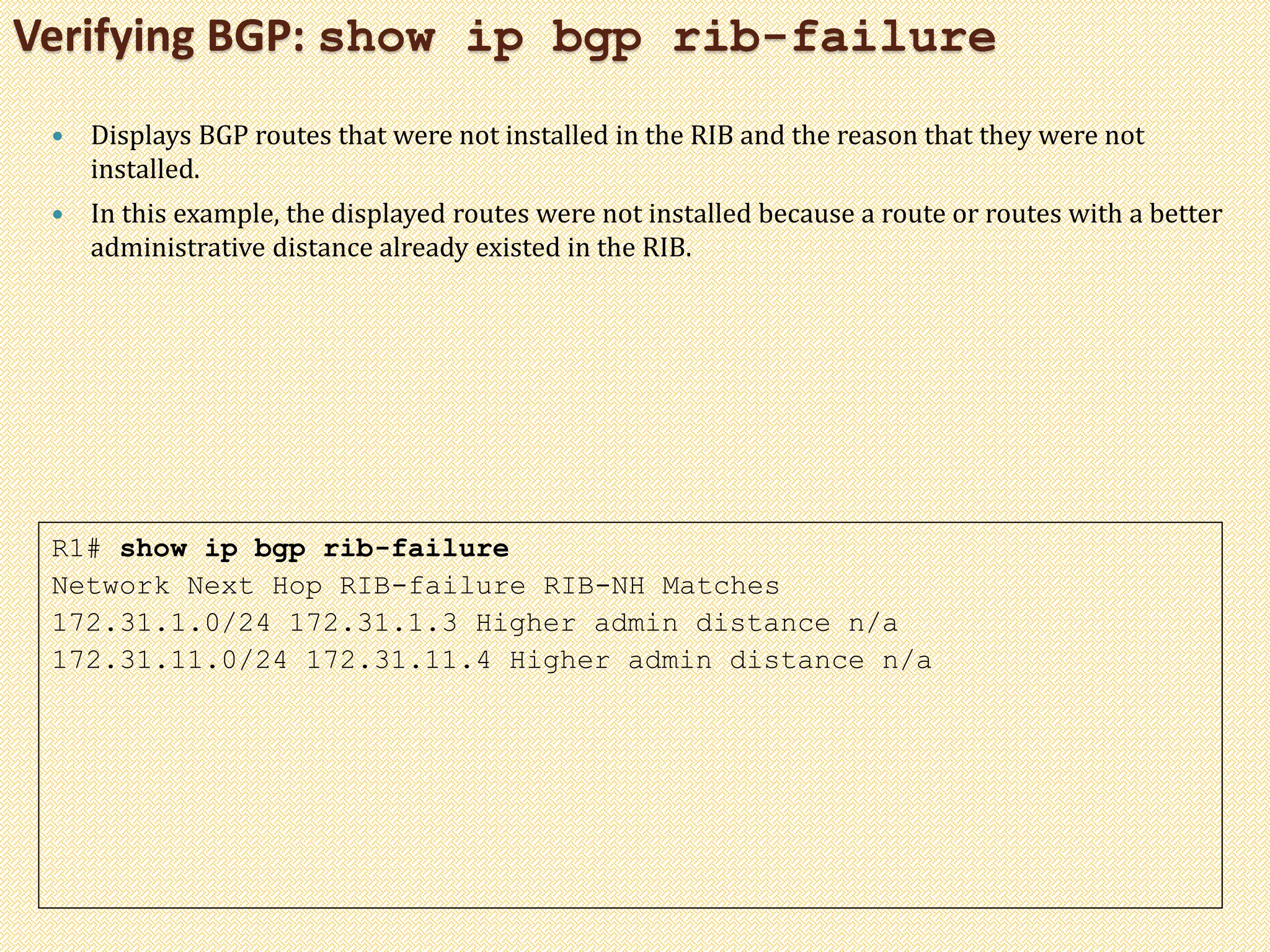 Verifying BGP: show ip bgp rib-failure
 Displays BGP routes that were not installed in the RIB and the reason that they were not
installed.
 In this example, the displayed routes were not installed because a route or routes with a better
administrative distance already existed in the RIB.
R1# show ip bgp rib-failure
Network Next Hop RIB-failure RIB-NH Matches
172.31.1.0/24 172.31.1.3 Higher admin distance n/a
172.31.11.0/24 172.31.11.4 Higher admin distance n/a
 