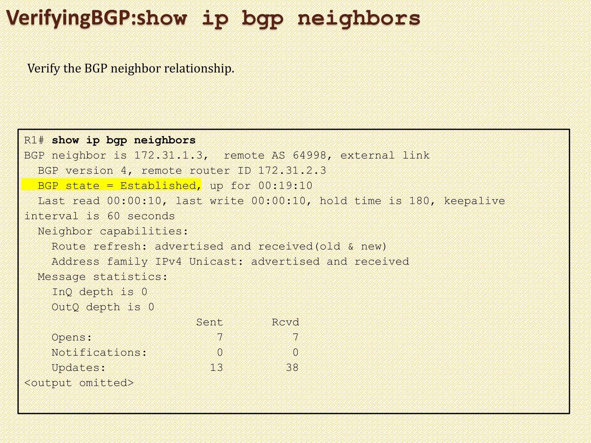 VerifyingBGP:show ip bgp neighbors
R1# show ip bgp neighbors
BGP neighbor is 172.31.1.3, remote AS 64998, external link
BGP version 4, remote router ID 172.31.2.3
BGP state = Established, up for 00:19:10
Last read 00:00:10, last write 00:00:10, hold time is 180, keepalive
interval is 60 seconds
Neighbor capabilities:
Route refresh: advertised and received(old & new)
Address family IPv4 Unicast: advertised and received
Message statistics:
InQ depth is 0
OutQ depth is 0
Sent Rcvd
Opens: 7 7
Notifications: 0 0
Updates: 13 38
<output omitted>
Verify the BGP neighbor relationship.
 