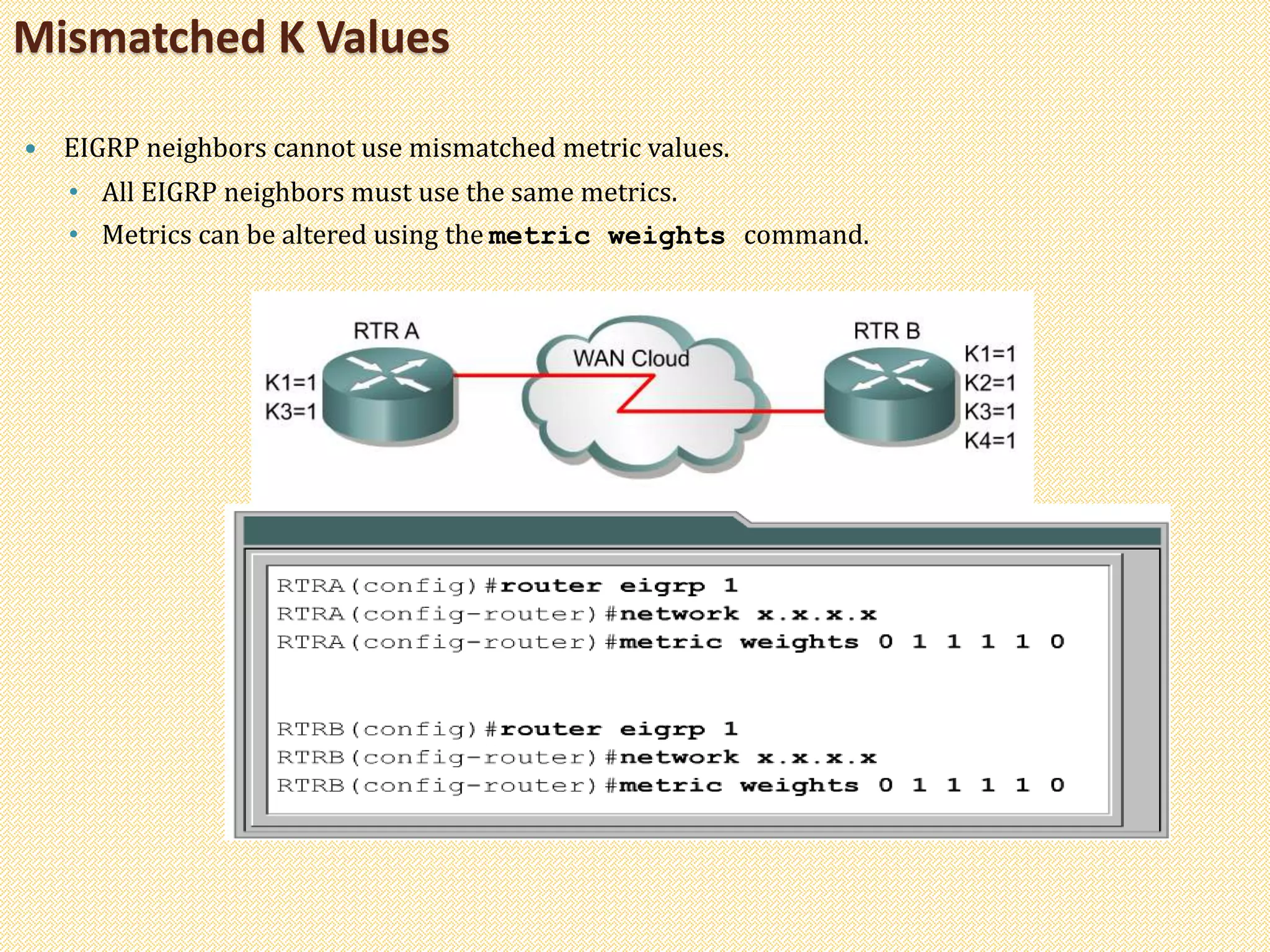  EIGRP neighbors cannot use mismatched metric values.
• All EIGRP neighbors must use the same metrics.
• Metrics can be altered using the metric weights command.
Mismatched K Values
 