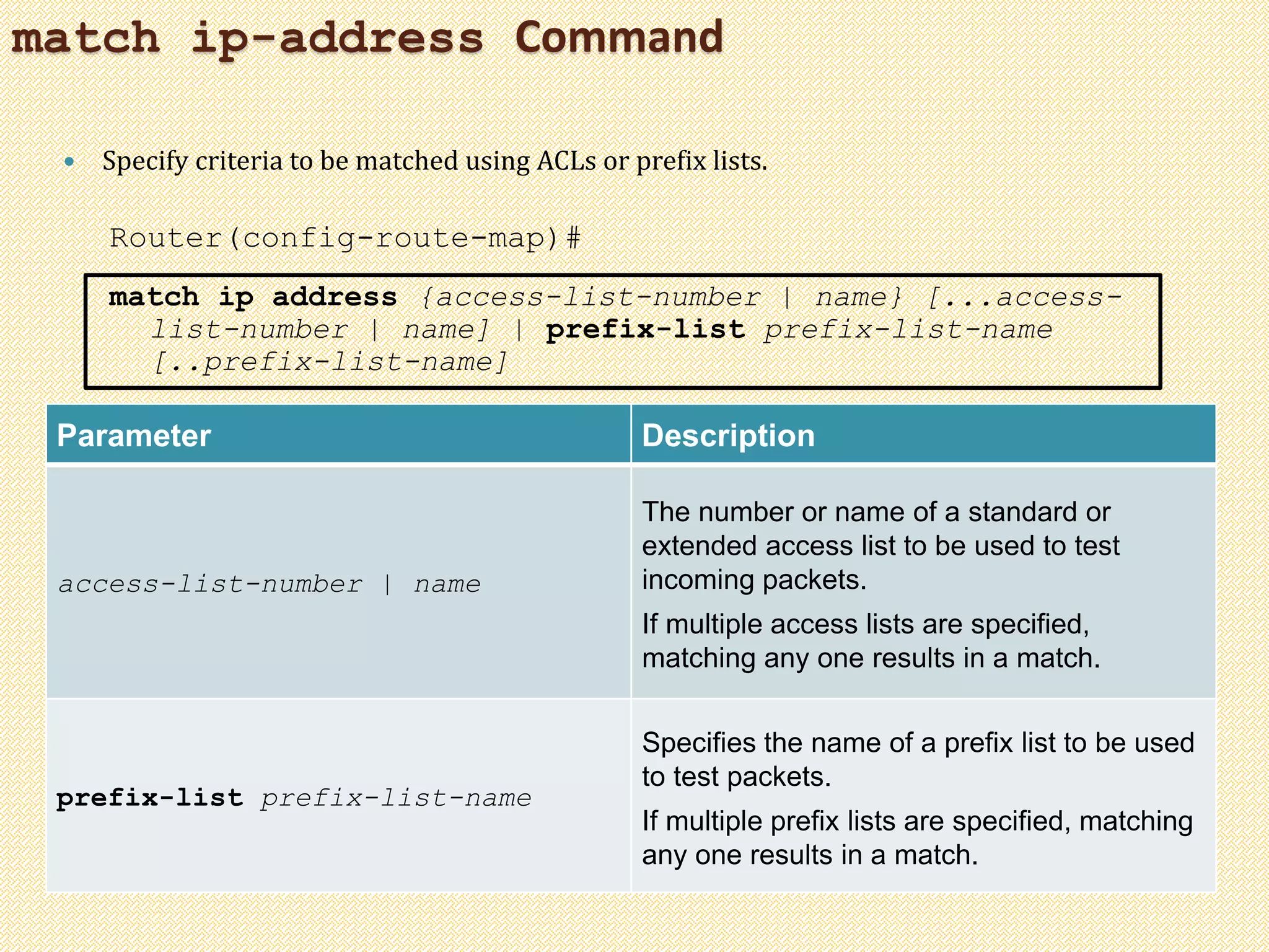 match ip-address Command
 Specify criteria to be matched using ACLs or prefix lists.
Router(config-route-map)#
match ip address {access-list-number | name} [...access-
list-number | name] | prefix-list prefix-list-name
[..prefix-list-name]
Parameter Description
access-list-number | name
The number or name of a standard or
extended access list to be used to test
incoming packets.
If multiple access lists are specified,
matching any one results in a match.
prefix-list prefix-list-name
Specifies the name of a prefix list to be used
to test packets.
If multiple prefix lists are specified, matching
any one results in a match.
 