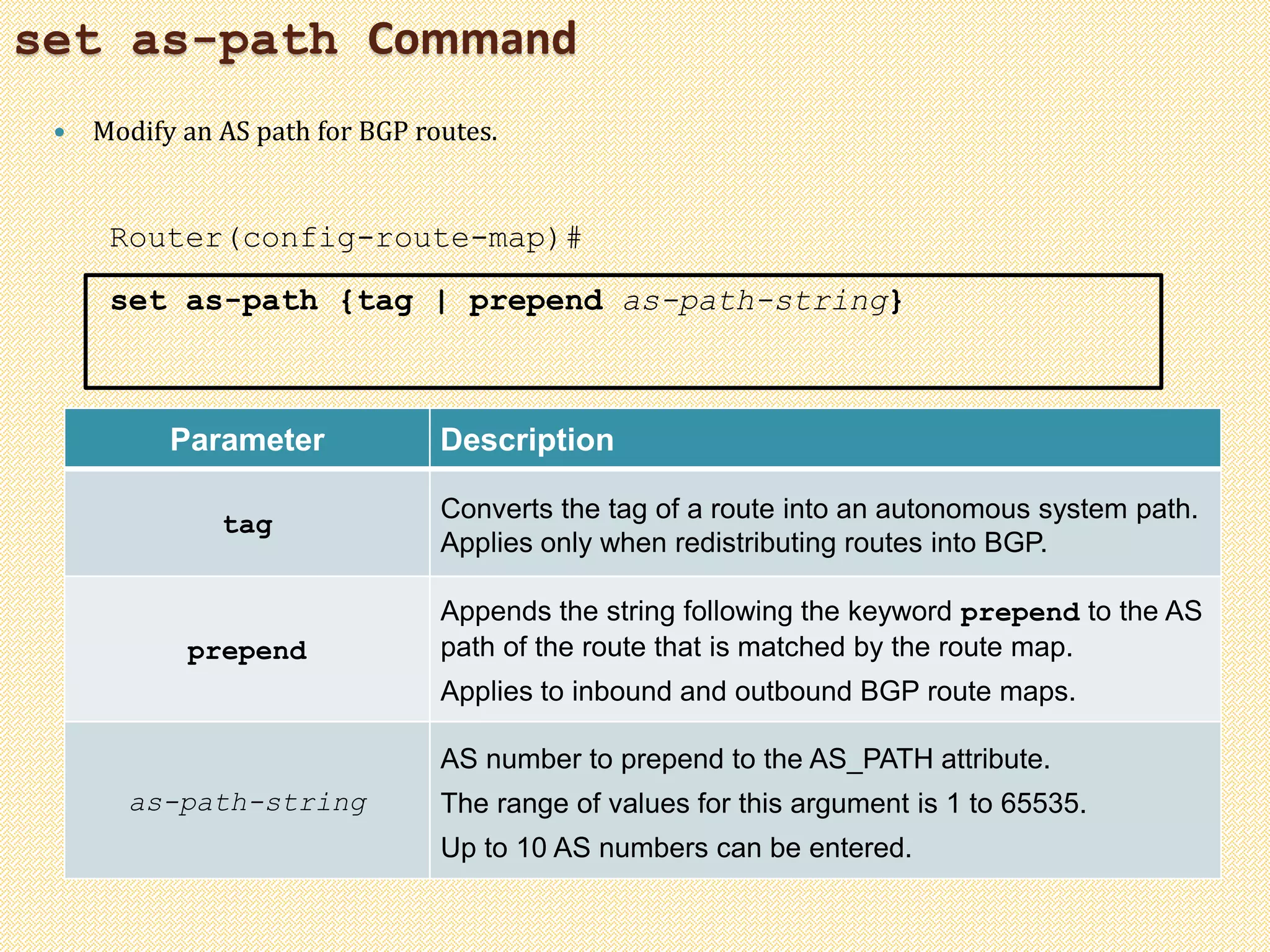 set as-path Command
 Modify an AS path for BGP routes.
Router(config-route-map)#
set as-path {tag | prepend as-path-string}
Parameter Description
tag
Converts the tag of a route into an autonomous system path.
Applies only when redistributing routes into BGP.
prepend
Appends the string following the keyword prepend to the AS
path of the route that is matched by the route map.
Applies to inbound and outbound BGP route maps.
as-path-string
AS number to prepend to the AS_PATH attribute.
The range of values for this argument is 1 to 65535.
Up to 10 AS numbers can be entered.
 