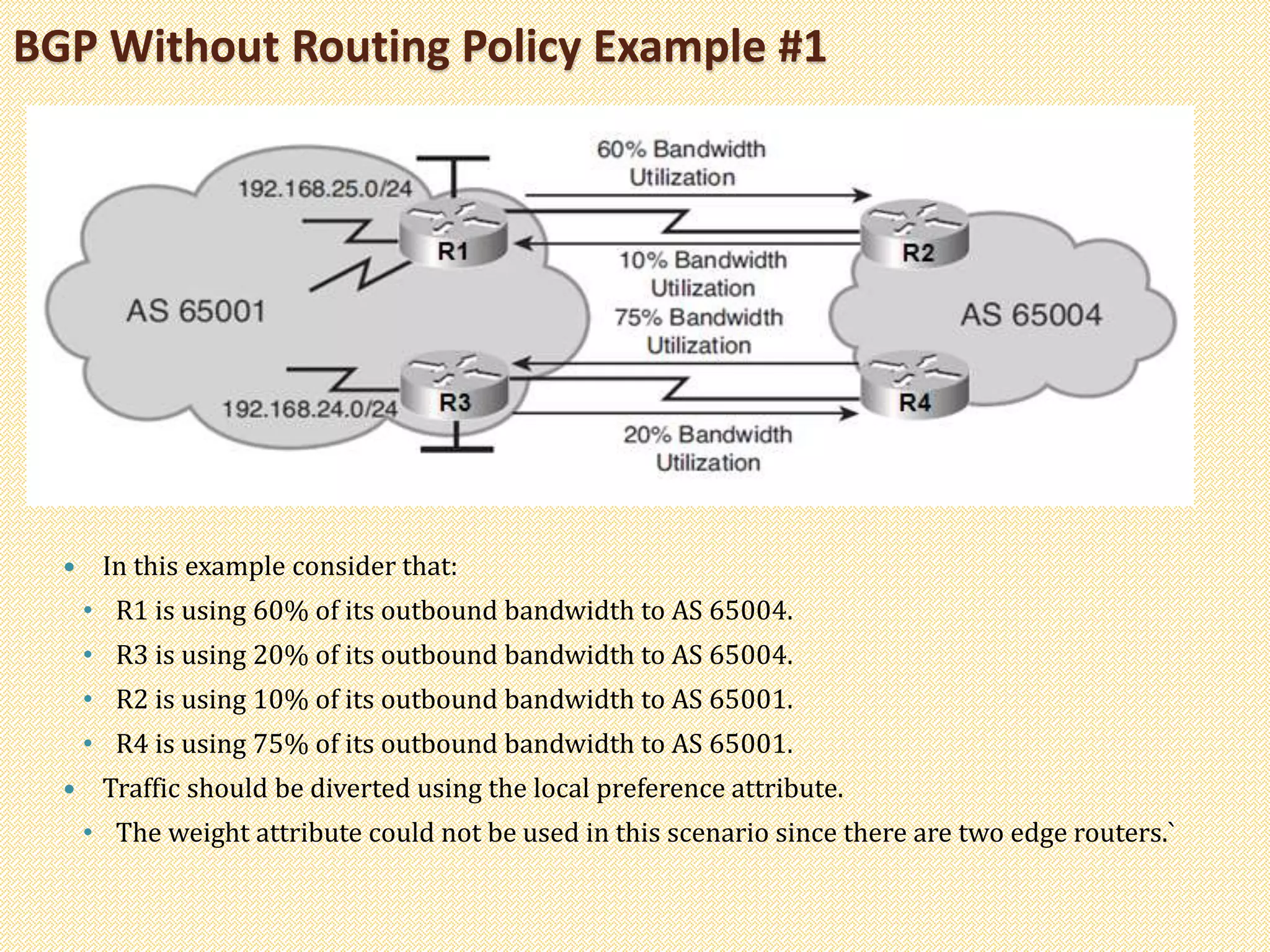BGP Without Routing Policy Example #1
 In this example consider that:
• R1 is using 60% of its outbound bandwidth to AS 65004.
• R3 is using 20% of its outbound bandwidth to AS 65004.
• R2 is using 10% of its outbound bandwidth to AS 65001.
• R4 is using 75% of its outbound bandwidth to AS 65001.
 Traffic should be diverted using the local preference attribute.
• The weight attribute could not be used in this scenario since there are two edge routers.`
 