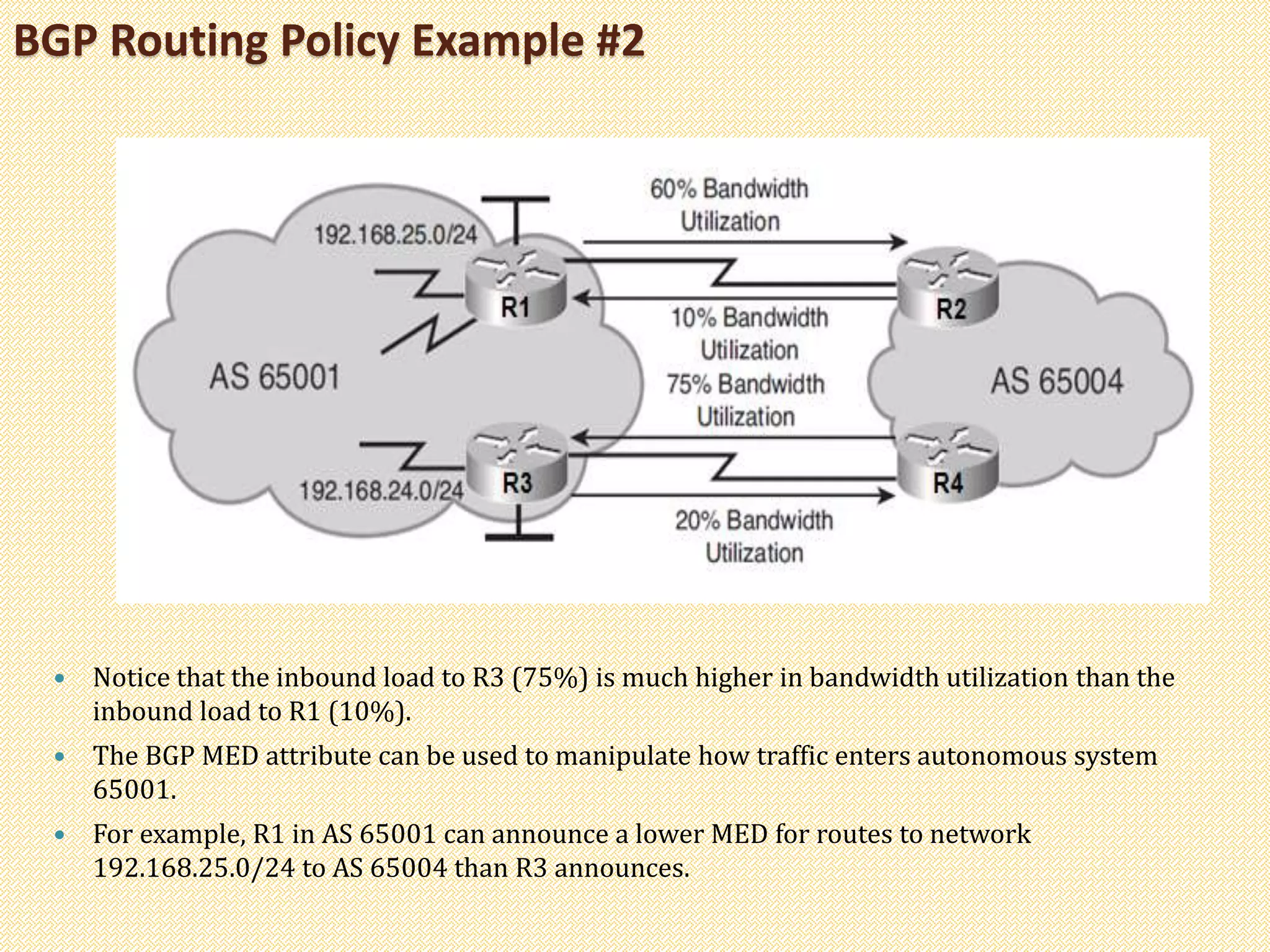 BGP Routing Policy Example #2
 Notice that the inbound load to R3 (75%) is much higher in bandwidth utilization than the
inbound load to R1 (10%).
 The BGP MED attribute can be used to manipulate how traffic enters autonomous system
65001.
 For example, R1 in AS 65001 can announce a lower MED for routes to network
192.168.25.0/24 to AS 65004 than R3 announces.
 