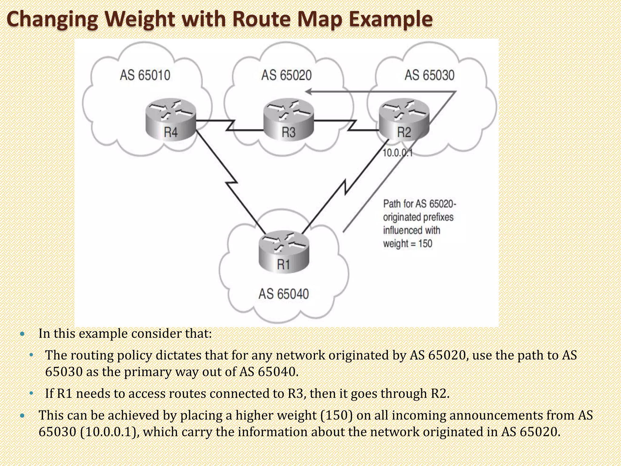 Changing Weight with Route Map Example
 In this example consider that:
• The routing policy dictates that for any network originated by AS 65020, use the path to AS
65030 as the primary way out of AS 65040.
• If R1 needs to access routes connected to R3, then it goes through R2.
 This can be achieved by placing a higher weight (150) on all incoming announcements from AS
65030 (10.0.0.1), which carry the information about the network originated in AS 65020.
 
