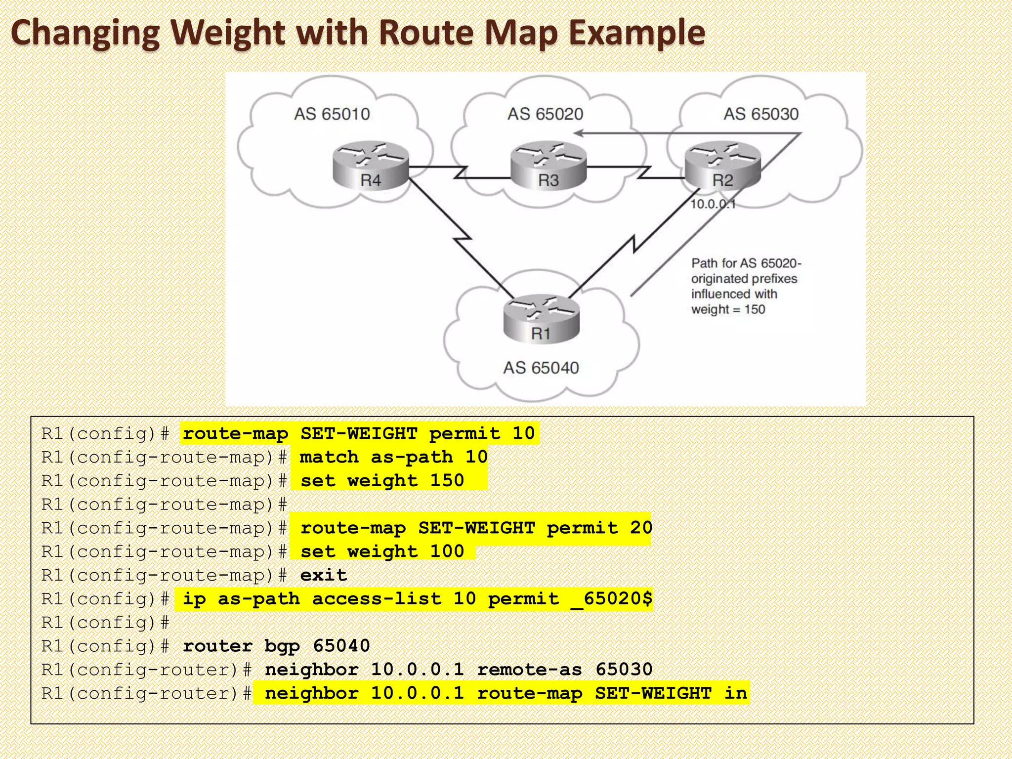 Changing Weight with Route Map Example
R1(config)# route-map SET-WEIGHT permit 10
R1(config-route-map)# match as-path 10
R1(config-route-map)# set weight 150
R1(config-route-map)#
R1(config-route-map)# route-map SET-WEIGHT permit 20
R1(config-route-map)# set weight 100
R1(config-route-map)# exit
R1(config)# ip as-path access-list 10 permit _65020$
R1(config)#
R1(config)# router bgp 65040
R1(config-router)# neighbor 10.0.0.1 remote-as 65030
R1(config-router)# neighbor 10.0.0.1 route-map SET-WEIGHT in
 