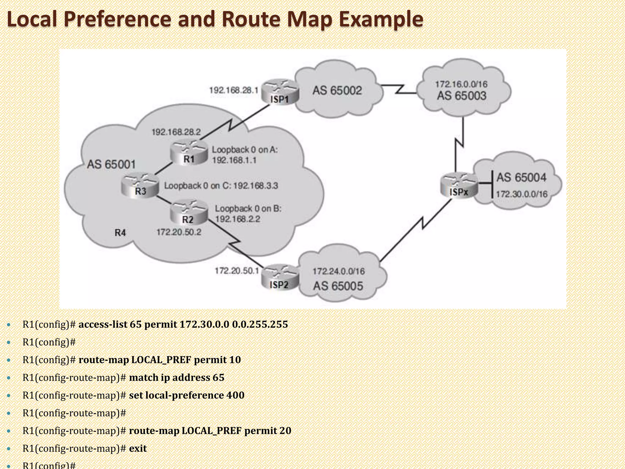 Local Preference and Route Map Example
 R1(config)# access-list 65 permit 172.30.0.0 0.0.255.255
 R1(config)#
 R1(config)# route-map LOCAL_PREF permit 10
 R1(config-route-map)# match ip address 65
 R1(config-route-map)# set local-preference 400
 R1(config-route-map)#
 R1(config-route-map)# route-map LOCAL_PREF permit 20
 R1(config-route-map)# exit
 