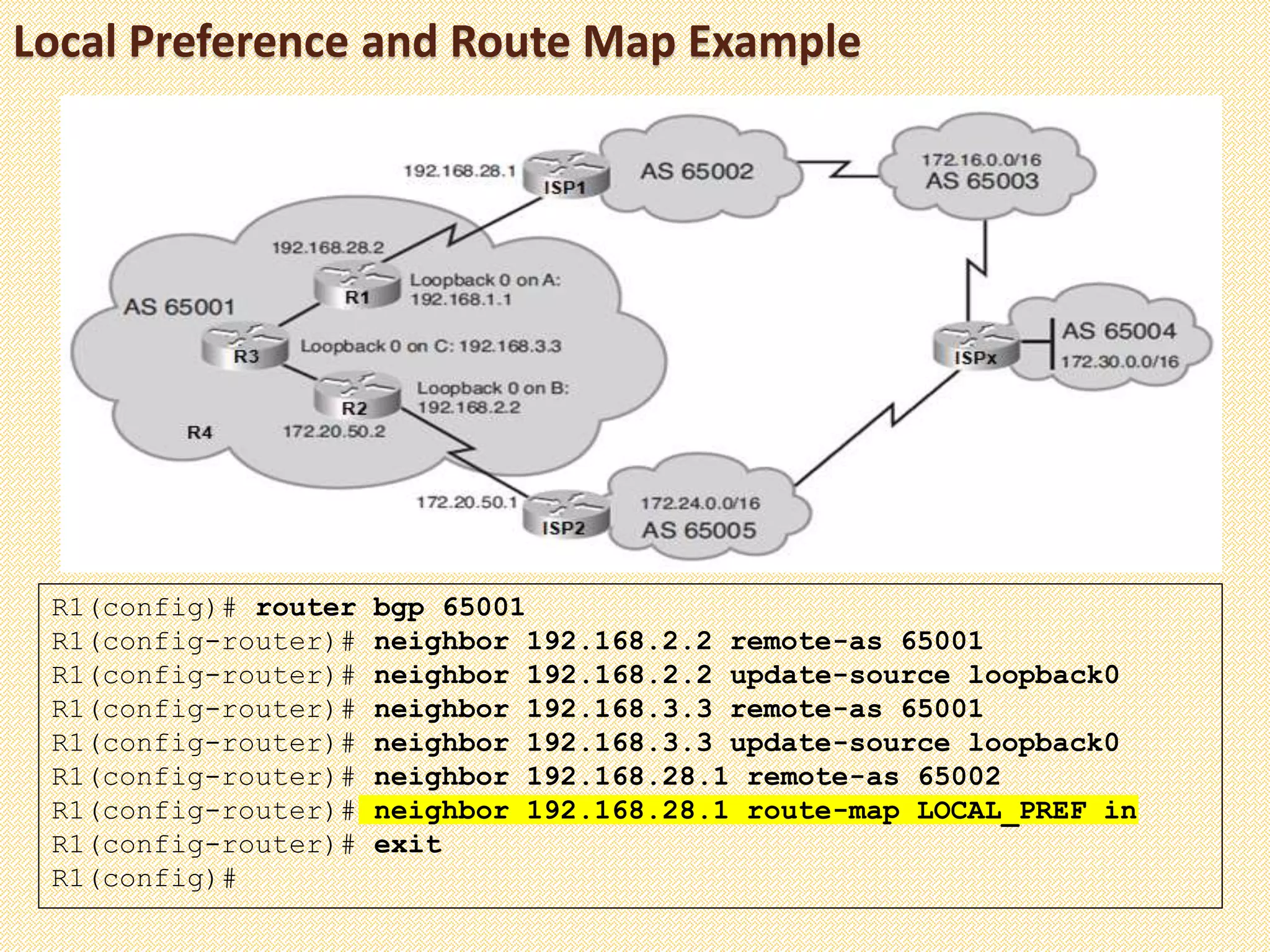 Local Preference and Route Map Example
R1(config)# router bgp 65001
R1(config-router)# neighbor 192.168.2.2 remote-as 65001
R1(config-router)# neighbor 192.168.2.2 update-source loopback0
R1(config-router)# neighbor 192.168.3.3 remote-as 65001
R1(config-router)# neighbor 192.168.3.3 update-source loopback0
R1(config-router)# neighbor 192.168.28.1 remote-as 65002
R1(config-router)# neighbor 192.168.28.1 route-map LOCAL_PREF in
R1(config-router)# exit
R1(config)#
 
