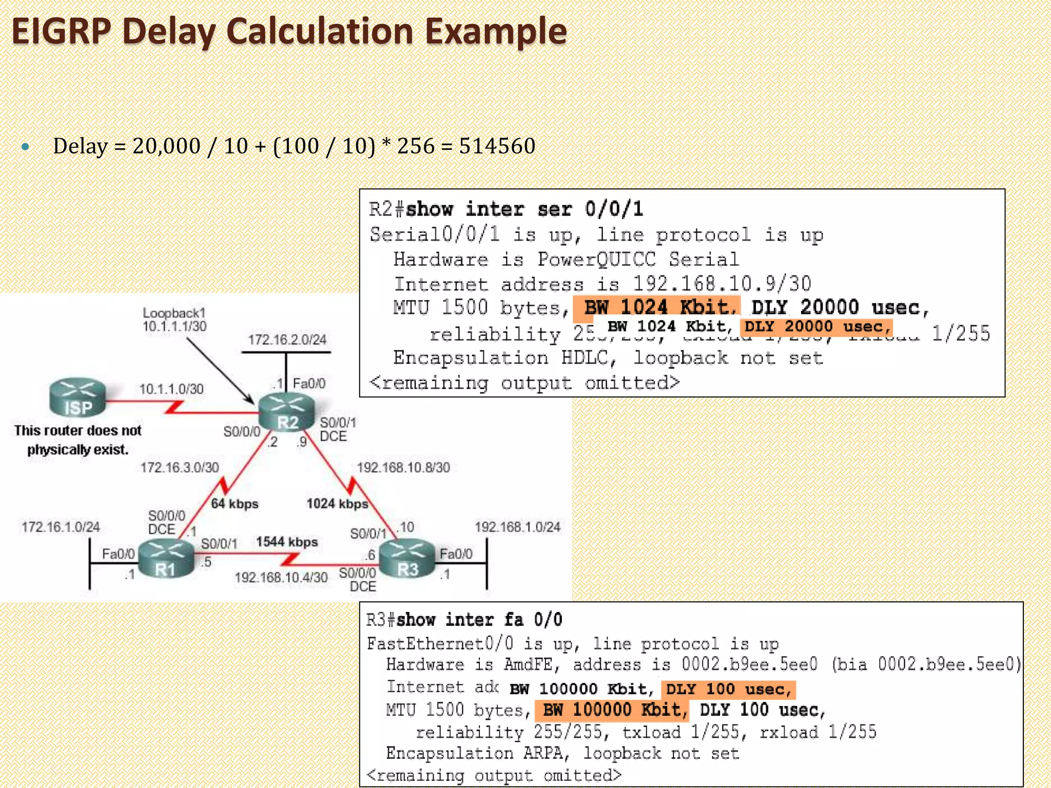  Delay = 20,000 / 10 + (100 / 10) * 256 = 514560
EIGRP Delay Calculation Example
 