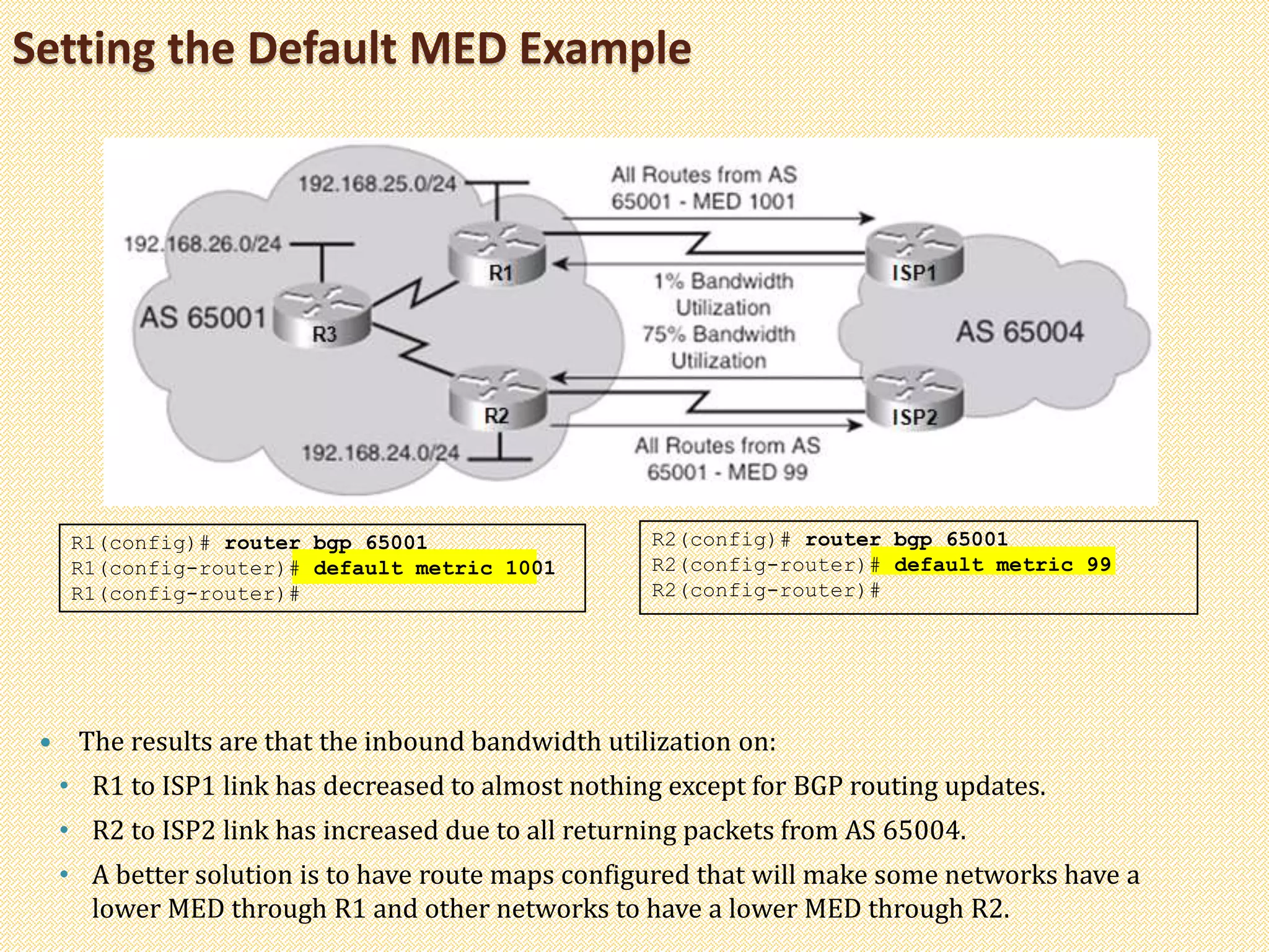 Setting the Default MED Example
 The results are that the inbound bandwidth utilization on:
• R1 to ISP1 link has decreased to almost nothing except for BGP routing updates.
• R2 to ISP2 link has increased due to all returning packets from AS 65004.
• A better solution is to have route maps configured that will make some networks have a
lower MED through R1 and other networks to have a lower MED through R2.
R1(config)# router bgp 65001
R1(config-router)# default metric 1001
R1(config-router)#
R2(config)# router bgp 65001
R2(config-router)# default metric 99
R2(config-router)#
 