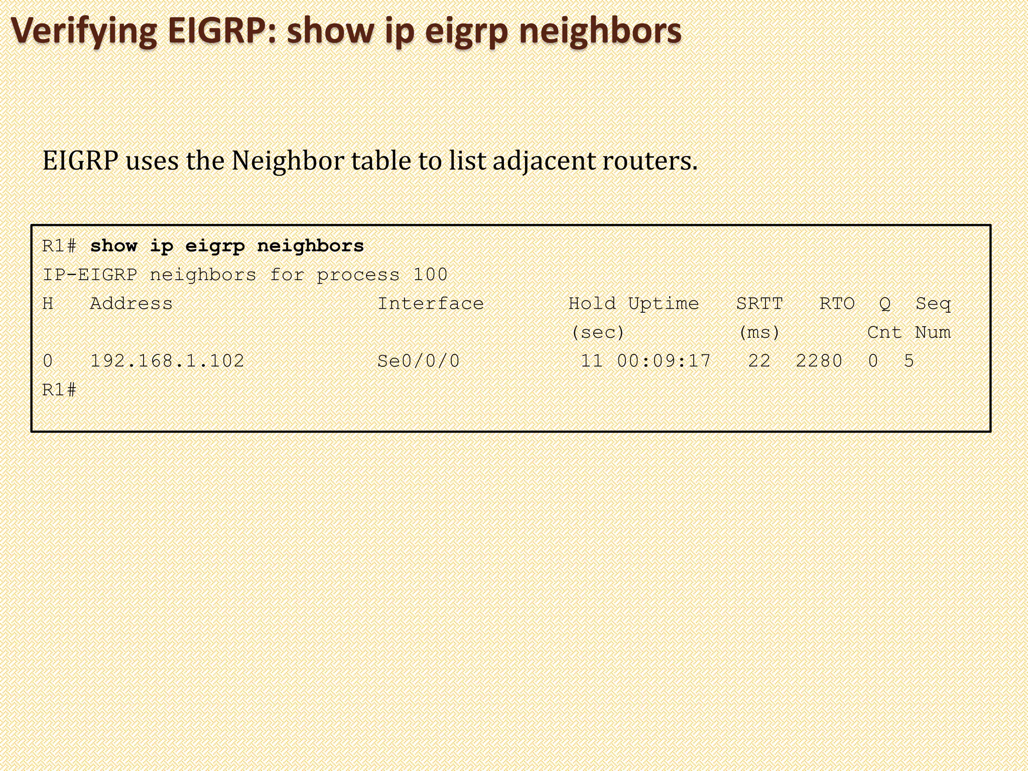 Verifying EIGRP: show ip eigrp neighbors
R1# show ip eigrp neighbors
IP-EIGRP neighbors for process 100
H Address Interface Hold Uptime SRTT RTO Q Seq
(sec) (ms) Cnt Num
0 192.168.1.102 Se0/0/0 11 00:09:17 22 2280 0 5
R1#
EIGRP uses the Neighbor table to list adjacent routers.
 