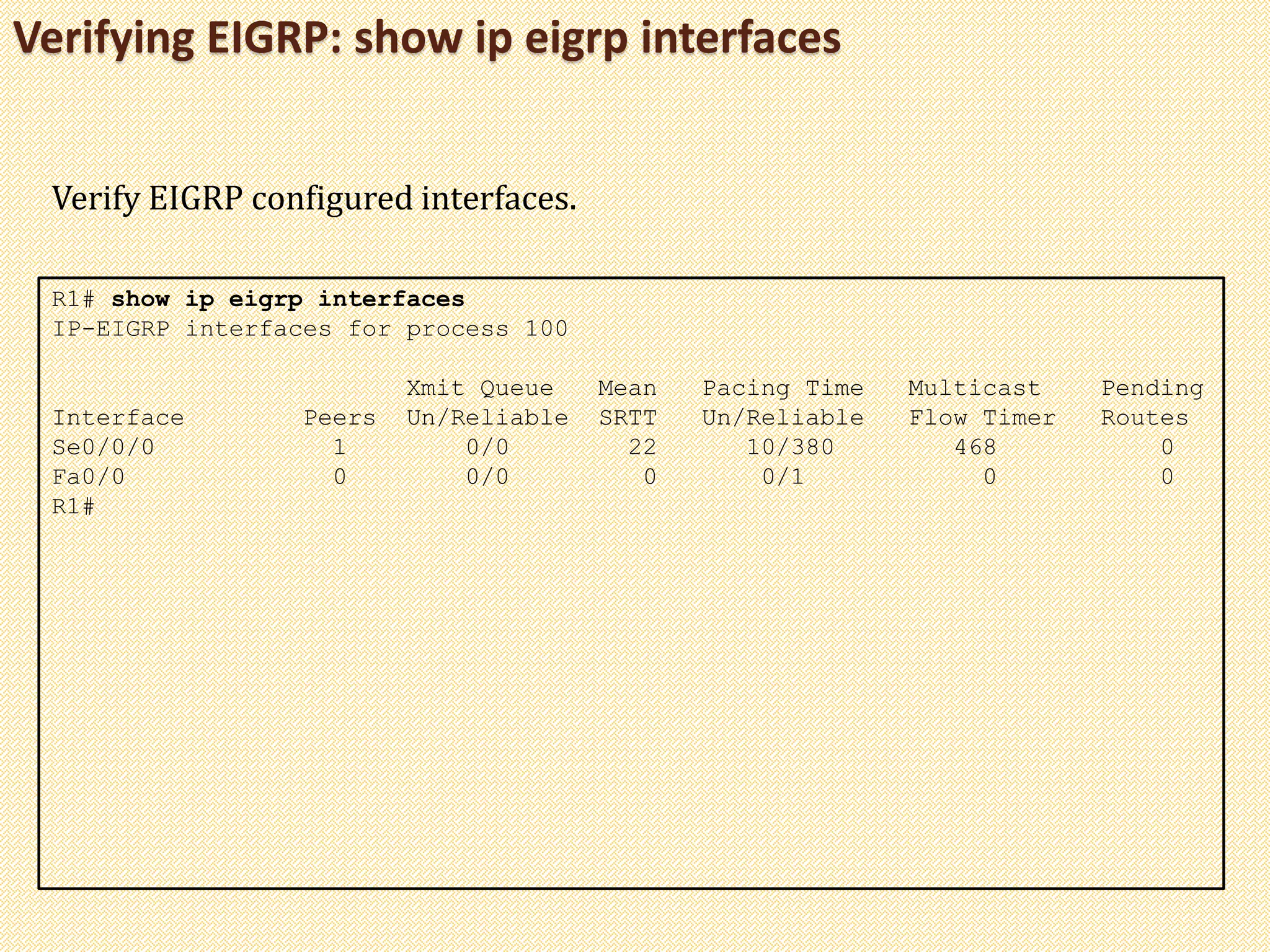 Verifying EIGRP: show ip eigrp interfaces
R1# show ip eigrp interfaces
IP-EIGRP interfaces for process 100
Xmit Queue Mean Pacing Time Multicast Pending
Interface Peers Un/Reliable SRTT Un/Reliable Flow Timer Routes
Se0/0/0 1 0/0 22 10/380 468 0
Fa0/0 0 0/0 0 0/1 0 0
R1#
Verify EIGRP configured interfaces.
 