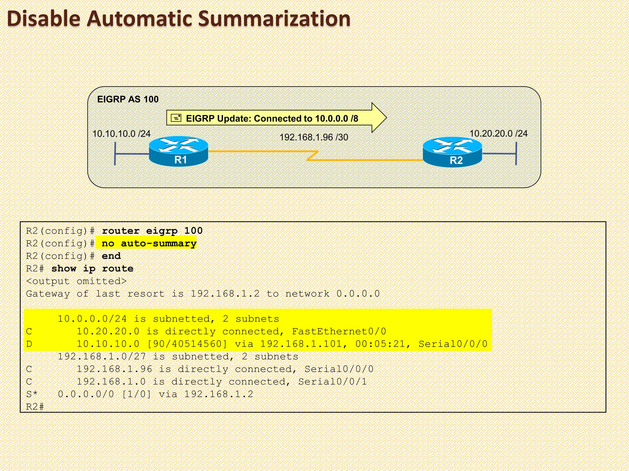 Disable Automatic Summarization
R1 R2
10.10.10.0 /24
EIGRP AS 100
192.168.1.96 /30 10.20.20.0 /24
 EIGRP Update: Connected to 10.0.0.0 /8
R2(config)# router eigrp 100
R2(config)# no auto-summary
R2(config)# end
R2# show ip route
<output omitted>
Gateway of last resort is 192.168.1.2 to network 0.0.0.0
10.0.0.0/24 is subnetted, 2 subnets
C 10.20.20.0 is directly connected, FastEthernet0/0
D 10.10.10.0 [90/40514560] via 192.168.1.101, 00:05:21, Serial0/0/0
192.168.1.0/27 is subnetted, 2 subnets
C 192.168.1.96 is directly connected, Serial0/0/0
C 192.168.1.0 is directly connected, Serial0/0/1
S* 0.0.0.0/0 [1/0] via 192.168.1.2
R2#
 