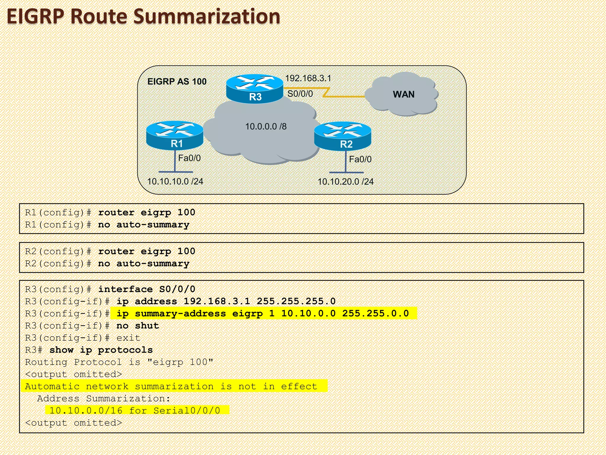 EIGRP Route Summarization
R1(config)# router eigrp 100
R1(config)# no auto-summary
R2(config)# router eigrp 100
R2(config)# no auto-summary
Fa0/0Fa0/0
R1 R2
10.10.10.0 /24
EIGRP AS 100
WAN
192.168.3.1
S0/0/0
10.10.20.0 /24
10.0.0.0 /8
R3
R3(config)# interface S0/0/0
R3(config-if)# ip address 192.168.3.1 255.255.255.0
R3(config-if)# ip summary-address eigrp 1 10.10.0.0 255.255.0.0
R3(config-if)# no shut
R3(config-if)# exit
R3# show ip protocols
Routing Protocol is "eigrp 100"
<output omitted>
Automatic network summarization is not in effect
Address Summarization:
10.10.0.0/16 for Serial0/0/0
<output omitted>
 