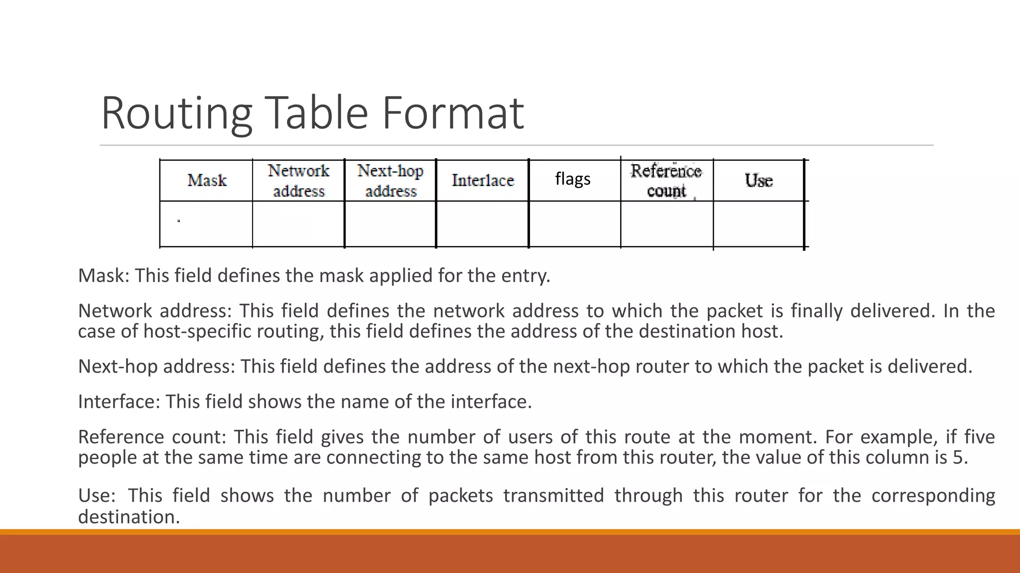 Routing Table Format
Mask: This field defines the mask applied for the entry.
Network address: This field defines the network address to which the packet is finally delivered. In the
case of host-specific routing, this field defines the address of the destination host.
Next-hop address: This field defines the address of the next-hop router to which the packet is delivered.
Interface: This field shows the name of the interface.
Reference count: This field gives the number of users of this route at the moment. For example, if five
people at the same time are connecting to the same host from this router, the value of this column is 5.
Use: This field shows the number of packets transmitted through this router for the corresponding
destination.
flags
 