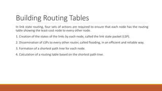 Building Routing Tables
In link state routing, four sets of actions are required to ensure that each node has the routing
table showing the least-cost node to every other node.
1. Creation of the states of the links by each node, called the link state packet (LSP).
2. Dissemination of LSPs to every other router, called flooding, in an efficient and reliable way.
3. Formation of a shortest path tree for each node.
4. Calculation of a routing table based on the shortest path tree.
 
