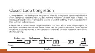 Closed Loop Congestion
1. Backpressure: The technique of backpressure refers to a congestion control mechanism in
which a congested node stops receiving data from the immediate upstream node or nodes. This
may cause the upstream node or nodes to become congested, and they, in turn, reject data from
their upstream nodes or nodes.
Backpressure is a node-to-node congestion control that starts with a node and propagates, in
the opposite direction of data flow, to the source. The backpressure technique can be applied
only to virtual circuit networks, in which each node knows the upstream node from which a flow
of data is corning.
 