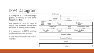 IPV4 Datagram
A datagram is a variable-length
packet consisting of two parts:
header and data.
The header is 20 to 60 bytes in
length and contains information
essential to routing and delivery.
It is customary in TCP/IP to show
the header in 4-byte sections.
A brief description of each field is
in order.
 