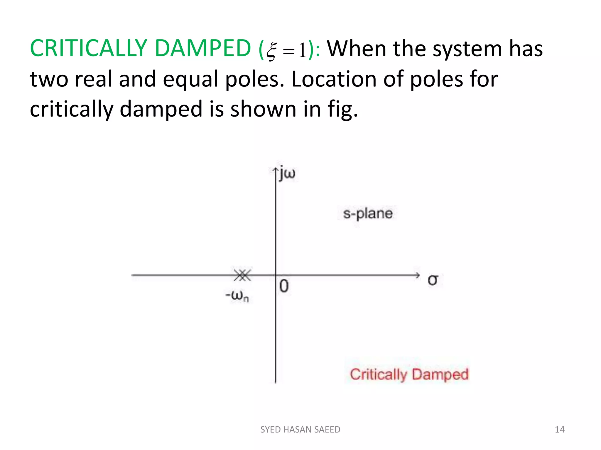 SYED HASAN SAEED 14
CRITICALLY DAMPED ( ): When the system has
two real and equal poles. Location of poles for
critically damped is shown in fig.
1
 