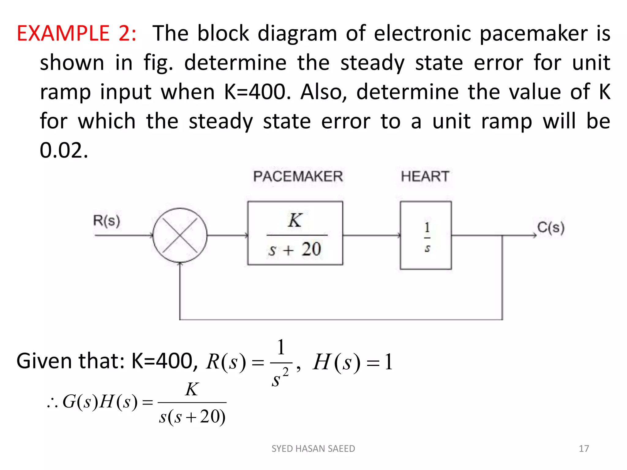 EXAMPLE 2: The block diagram of electronic pacemaker is
shown in fig. determine the steady state error for unit
ramp input when K=400. Also, determine the value of K
for which the steady state error to a unit ramp will be
0.02.
Given that: K=400,
SYED HASAN SAEED 17
,
1
)( 2
s
sR  1)( sH
)20(
)()(


ss
K
sHsG
 