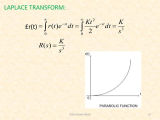 LAPLACE TRANSFORM:
£r(t)
SYED HASAN SAEED 10
3
3
0 0
2
)(
2
)(
s
K
sR
s
K
dte
Kt
dtetr stst

 
 

 
 
