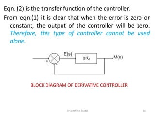 Eqn. (2) is the transfer function of the controller.
From eqn.(1) it is clear that when the error is zero or
constant, the output of the controller will be zero.
Therefore, this type of controller cannot be used
alone.
SYED HASAN SAEED 16
BLOCK DIAGRAM OF DERIVATIVE CONTROLLER
 