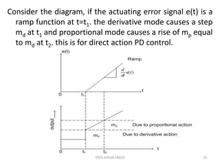 Consider the diagram, if the actuating error signal e(t) is a
ramp function at t=t1. the derivative mode causes a step
md at t1 and proportional mode causes a rise of mp equal
to md at t2. this is for direct action PD control.
SYED HASAN SAEED 23
 