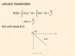 LAPLACE TRANSFORM:
£r(t)
For unit ramp K=1
SYED HASAN SAEED 8
2
00
)(
s
K
dtKtedtetr stst
 




2
)(
s
K
sR 
t
r(t)
K<0
0
 