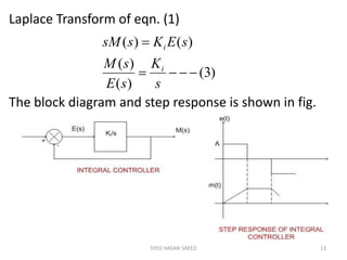 Laplace Transform of eqn. (1)
The block diagram and step response is shown in fig.
SYED HASAN SAEED 13
)3(
)(
)(
)()(


s
K
sE
sM
sEKssM
i
i
 