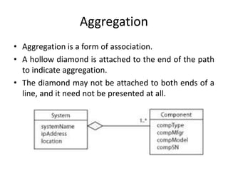 Unit-II(STATIC UML DIAGRAMS).ppt