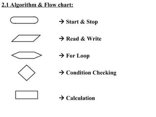 Structure of C programming and format and unformatted function | PPT